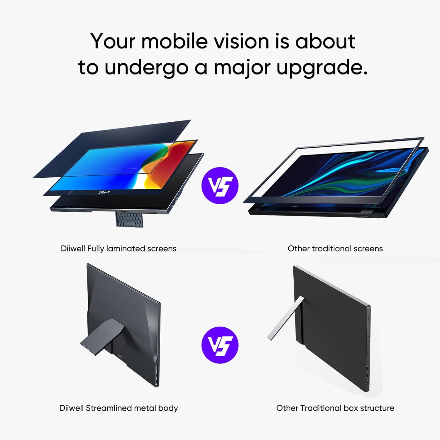 Your mobile vision is about to undergo a major upgrade.

Diiwell VS Other traditional screens

Diiwell Fully laminated screens VS Other traditional screens

Diiwell Streamlined metal body VS Other Traditional box structure