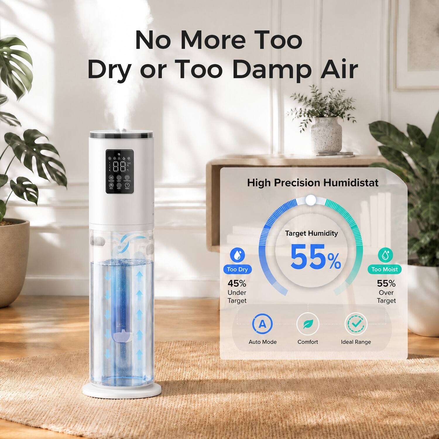 No More Too Dry or Too Damp Air

High Precision Humidistat

Too Dry 45% Under Target

Target Humidity 55%

Too Moist 55% Over Target

A

Auto Mode

Comfort

Ideal Range