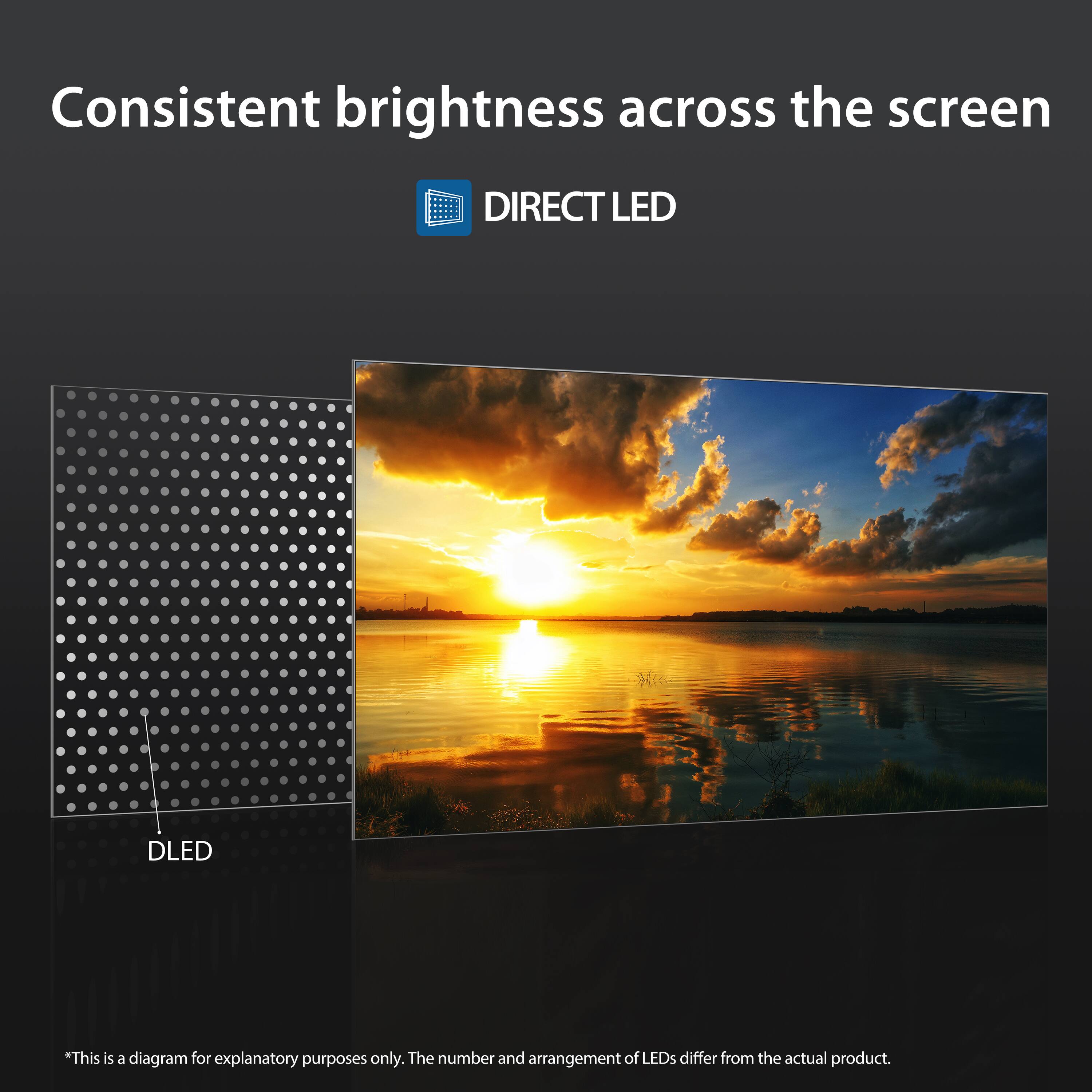 Consistent brightness across the screen  
DIRECT LED  
DLED  

*This is a diagram for explanatory purposes only. The number and arrangement of LEDs differ from the actual product.