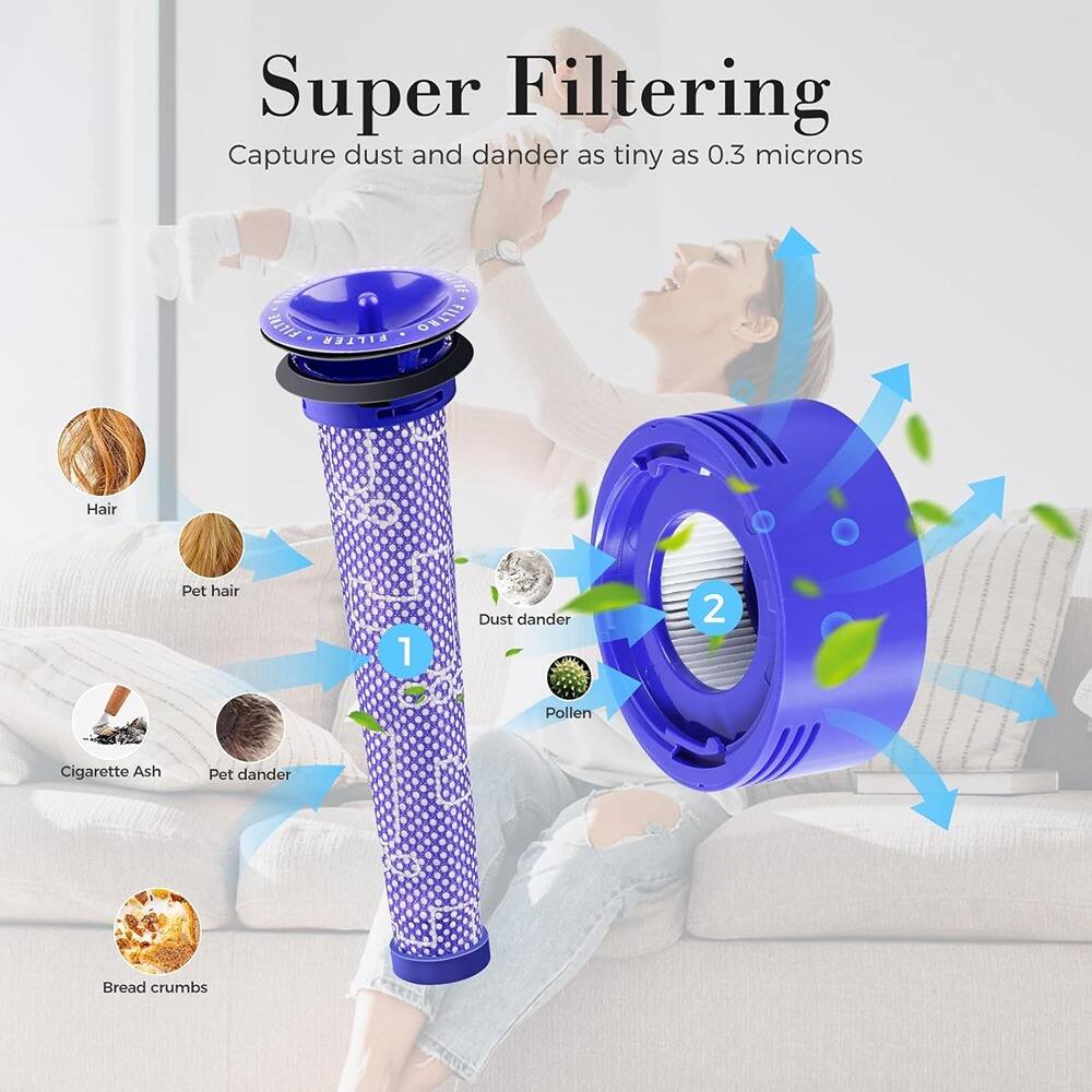 Super Filtering  
Capture dust and dander as tiny as 0.3 microns  

1. Hair  
2. Pet hair  
3. Dust dander  
4. Pollen  
5. Cigarette Ash  
6. Pet dander  
7. Bread crumbs