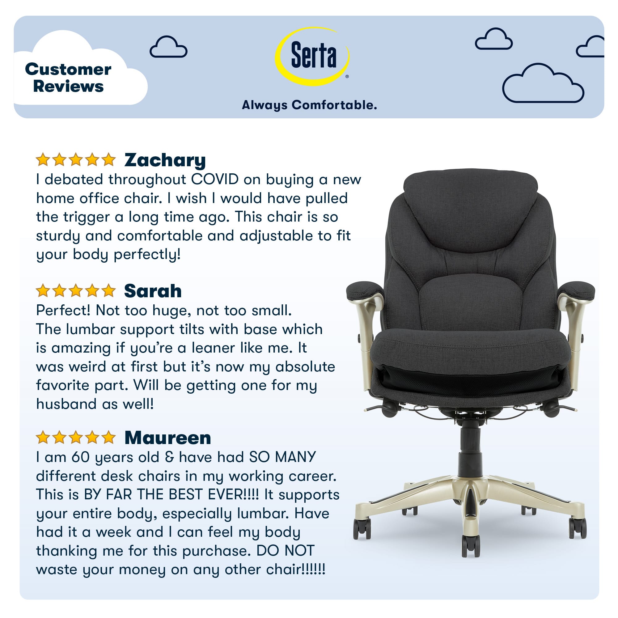 Alt View 20. Serta - Upholstered Back in Motion Health & Wellness Manager Office Chair - Fabric - Dark Gray.