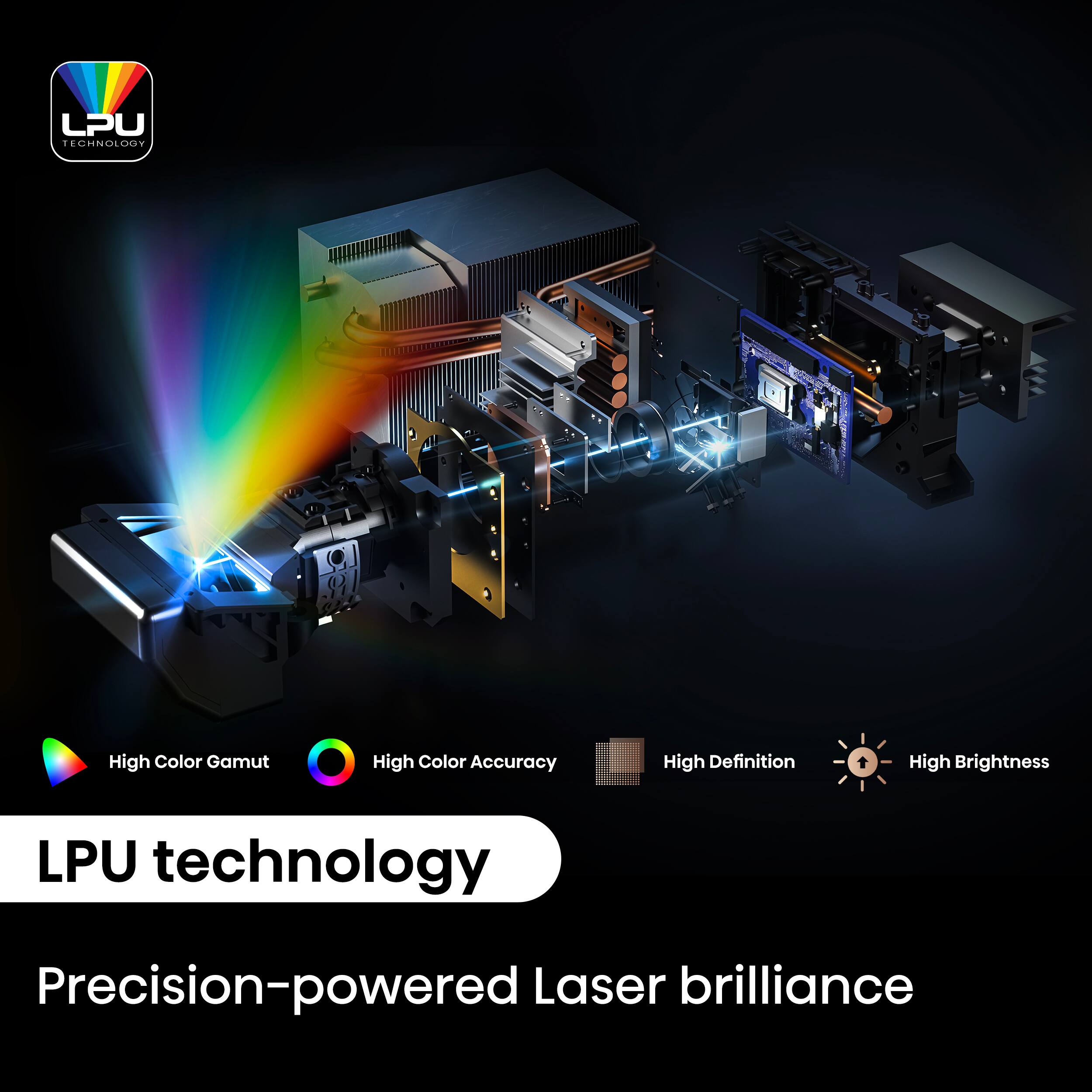 LPU Technology: Precision-Powered Laser Brilliance.