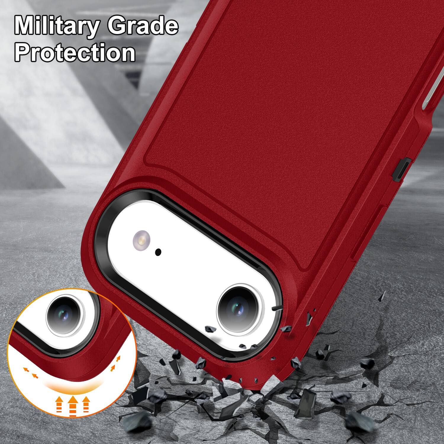 Military Grade Protection