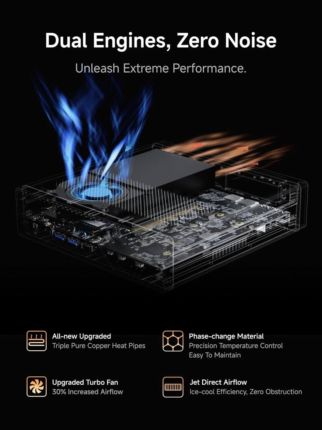 Dual Engines, Zero Noise  
Unleash Extreme Performance.

- All-new Upgraded Triple Pure Copper Heat Pipes
- Phase-change Material
- Precision Temperature Control
- Easy To Maintain
- Upgraded Turbo Fan
- 30% Increased Airflow
- Jet Direct Airflow
- Ice-cool Efficiency, Zero Obstruction