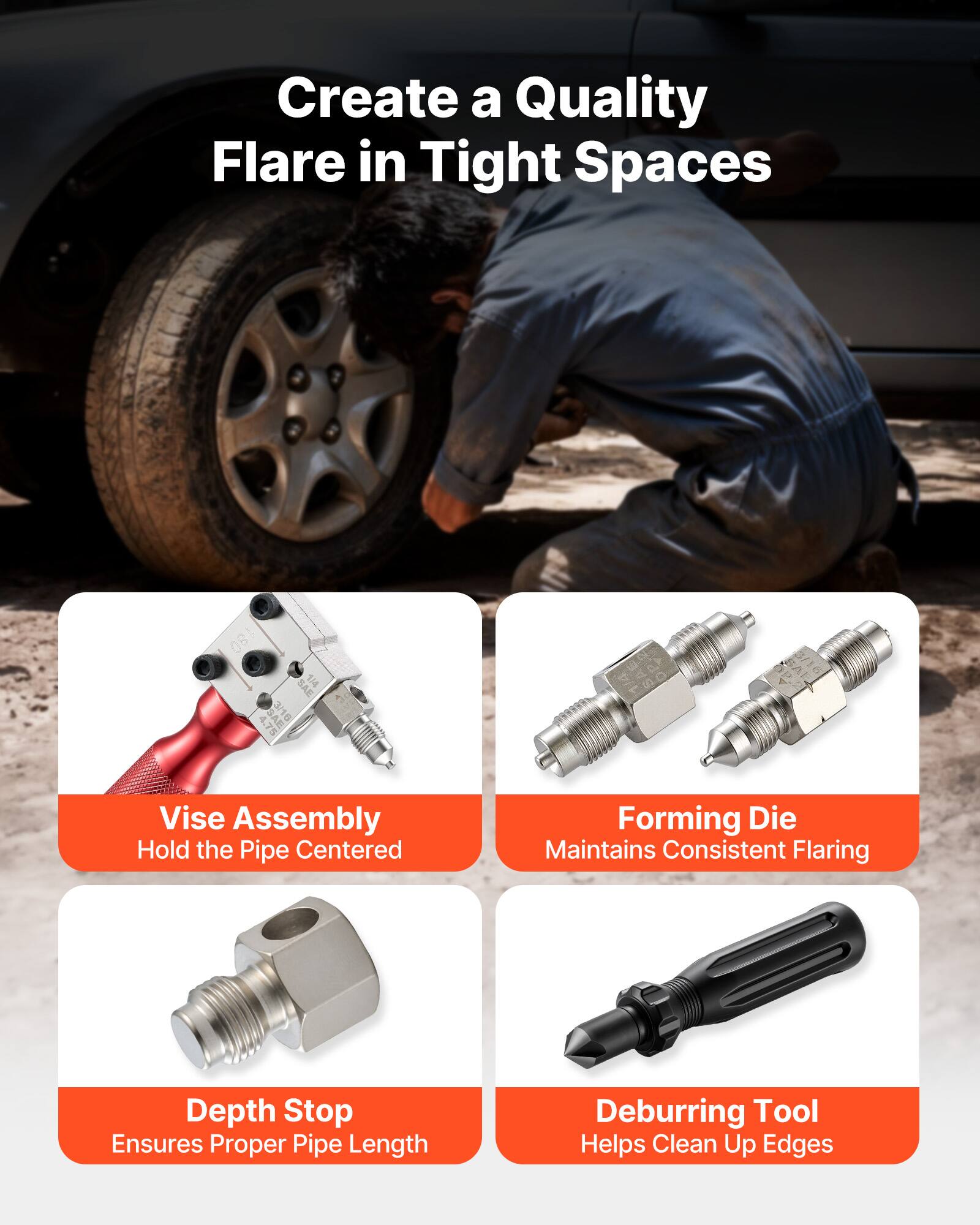 Create a Quality Flare in Tight Spaces

- SAE 14
- SAE BHE 4.75

Vise Assembly
Hold the Pipe Centered

Forming Die
Maintains Consistent Flaring

Depth Stop
Ensures Proper Pipe Length

Deburring Tool
Helps Clean Up Edges