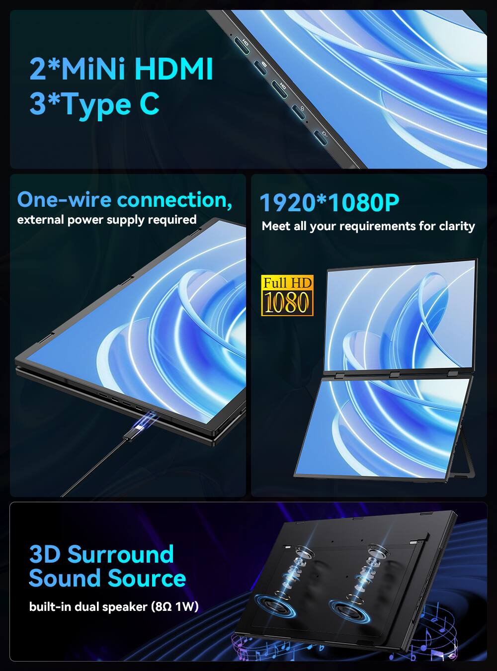 2*Mini HDMI  
3*Type C  

One-wire connection, external power supply required  

1920*1080P  
Meet all your requirements for clarity  

Full HD 1080  

3D Surround Sound Source  
built-in dual speaker (8Ω 1W)