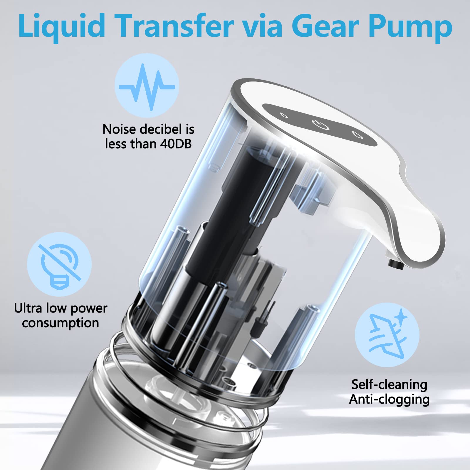 Liquid Transfer via Gear Pump

- Noise decibel is less than 40DB
- Ultra low power consumption
- Self-cleaning Anti-clogging