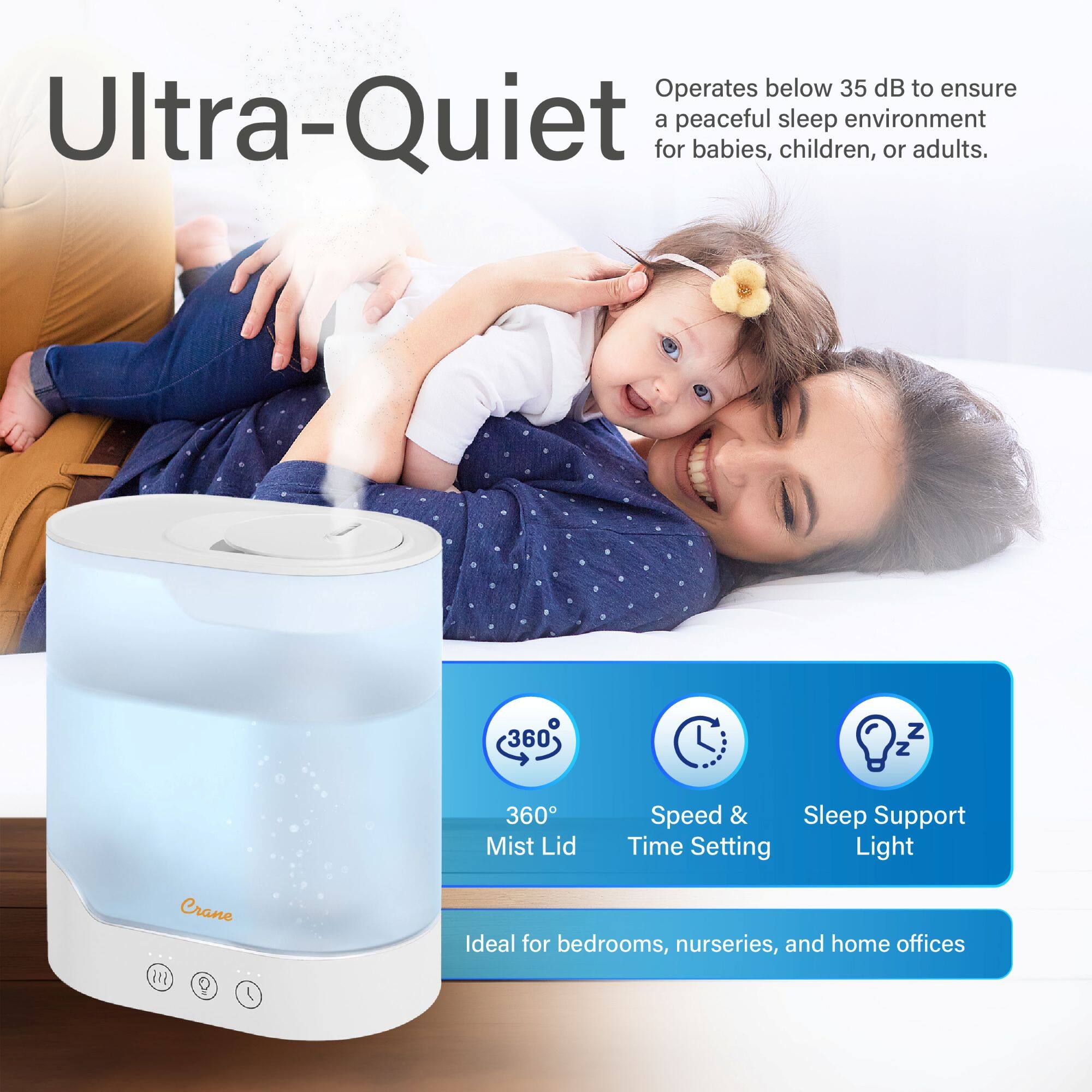 Ultra-Quiet

Operates below 35 dB to ensure a peaceful sleep environment for babies, children, or adults.

360° Mist Lid

Speed & Time Setting

Sleep Support Light

Ideal for bedrooms, nurseries, and home offices