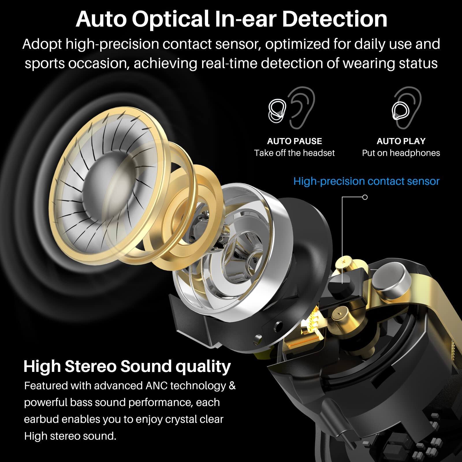 Auto Optical In-ear Detection
Adopt high-precision contact sensor, optimized for daily use and sports occasion, achieving real-time detection of wearing status
AUTO PAUSE
Take off the headset
AUTO PLAY
Put on headphones
High-precision contact sensor
High Stereo Sound quality
Featured with advanced ANC technology & powerful bass sound performance, each earbud enables you to enjoy crystal clear High stereo sound.