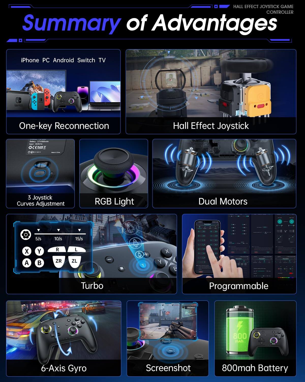 **Summary of Advantages**

- **iPhone PC Android Switch TV**
- **One-key Reconnection**
- **Hall Effect Joystick**
- **3 Joystick Curves Adjustment**
- **RGB Light**
- **Dual Motors**
- **Turbo**
- **Programmable**
- **6-Axis Gyro**
- **Screenshot**
- **800mAh Battery**