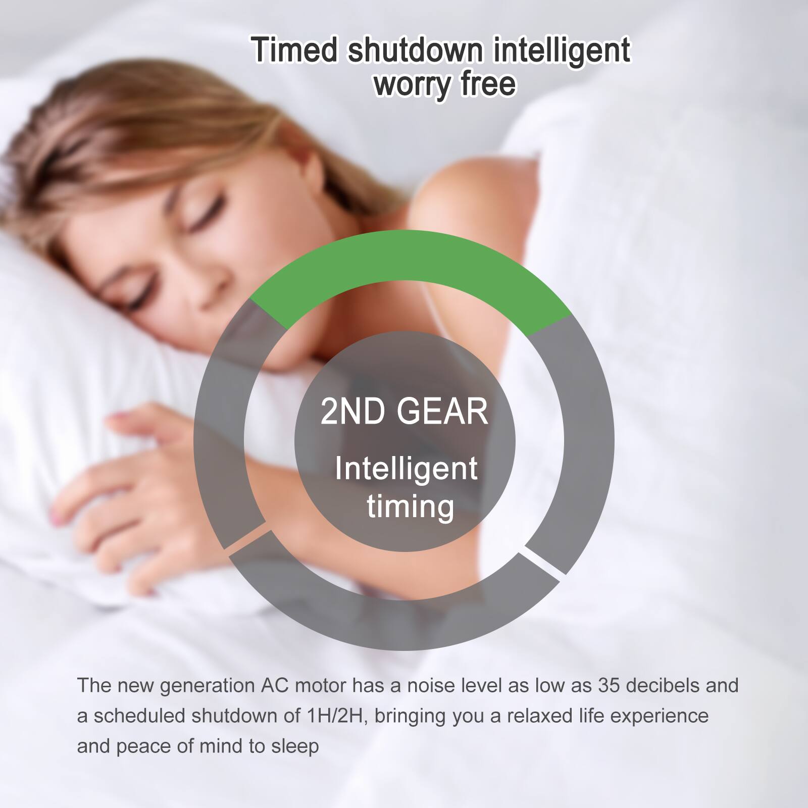 Timed shutdown intelligent worry free

2ND GEAR Intelligent timing

The new generation AC motor has a noise level as low as 35 decibels and a scheduled shutdown of 1H/2H, bringing you a relaxed life experience and peace of mind to sleep