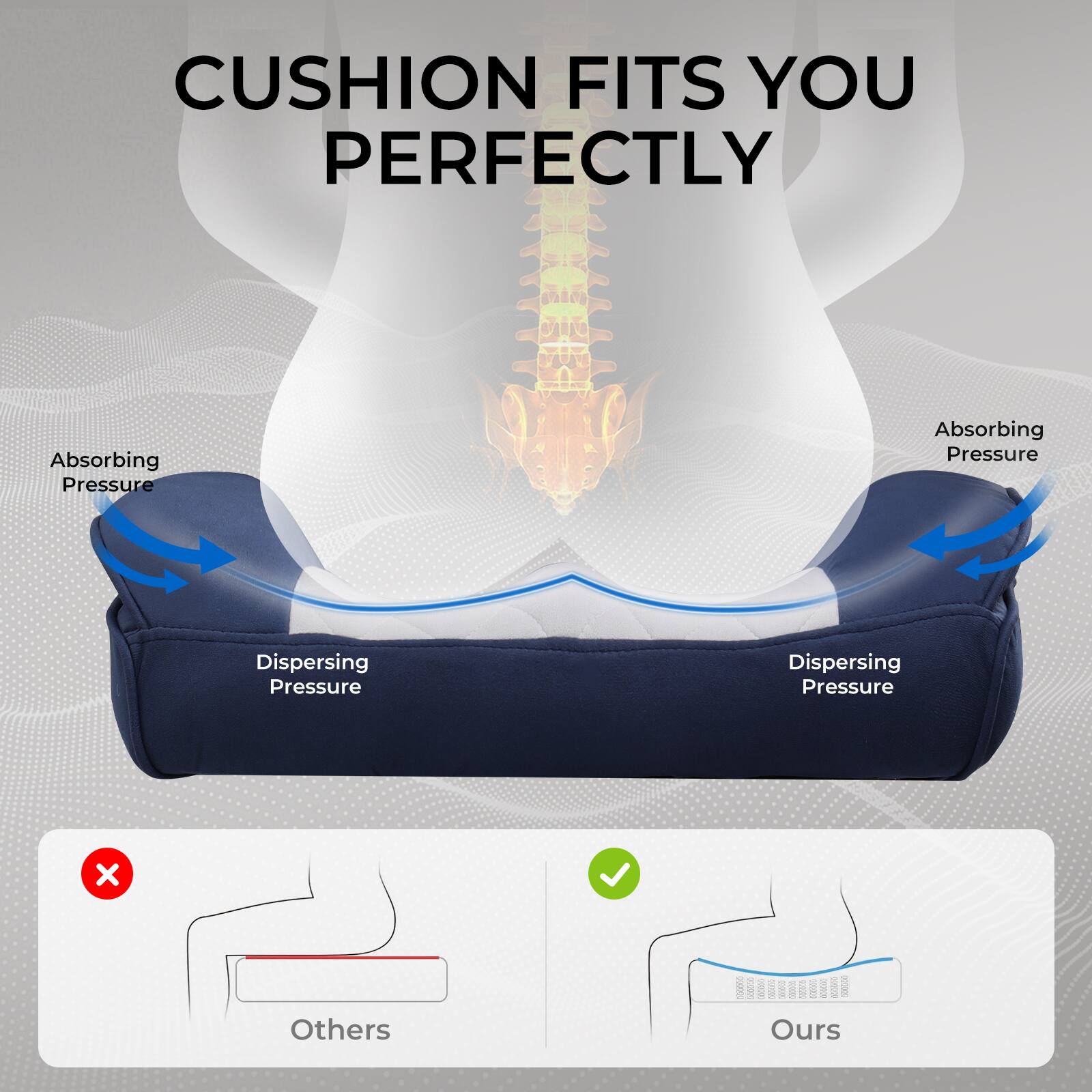 CUSHION FITS YOU PERFECTLY

Absorbing Pressure  
Absorbing Pressure  
Dispersing Pressure  
Dispersing Pressure  

Others  
Ours