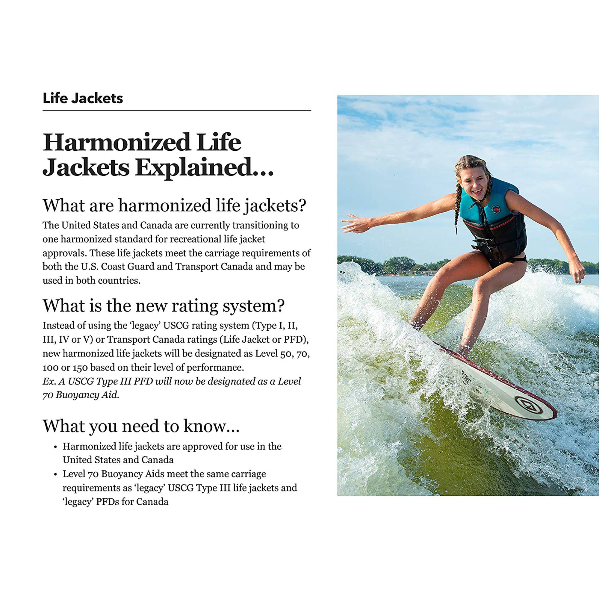**Life Jackets**

**Harmonized Life Jackets Explained...**

**What are harmonized life jackets?**

The United States and Canada are currently transitioning to one harmonized standard for recreational life jacket approvals. These life jackets meet the carriage requirements of both the U.S. Coast Guard and Transport Canada and may be used in both countries.

**What is the new rating system?**

Instead of using the 'legacy' USCG rating system (Type I, II, III, IV or V) or Transport Canada ratings (Life Jacket or PFD), new harmonized life jackets will be designated as Level 50, 70, 100 or 150 based on their level of performance. Ex. A USCG Type III PFD will now be designated as a Level 70 Buoyancy Aid.

**What you need to know...**

- Harmonized life jackets are approved for use in the United States and Canada
- Level 70 Buoyancy Aids meet the same carriage requirements as 'legacy' USCG Type III life jackets and 'legacy' PFDs for Canada
