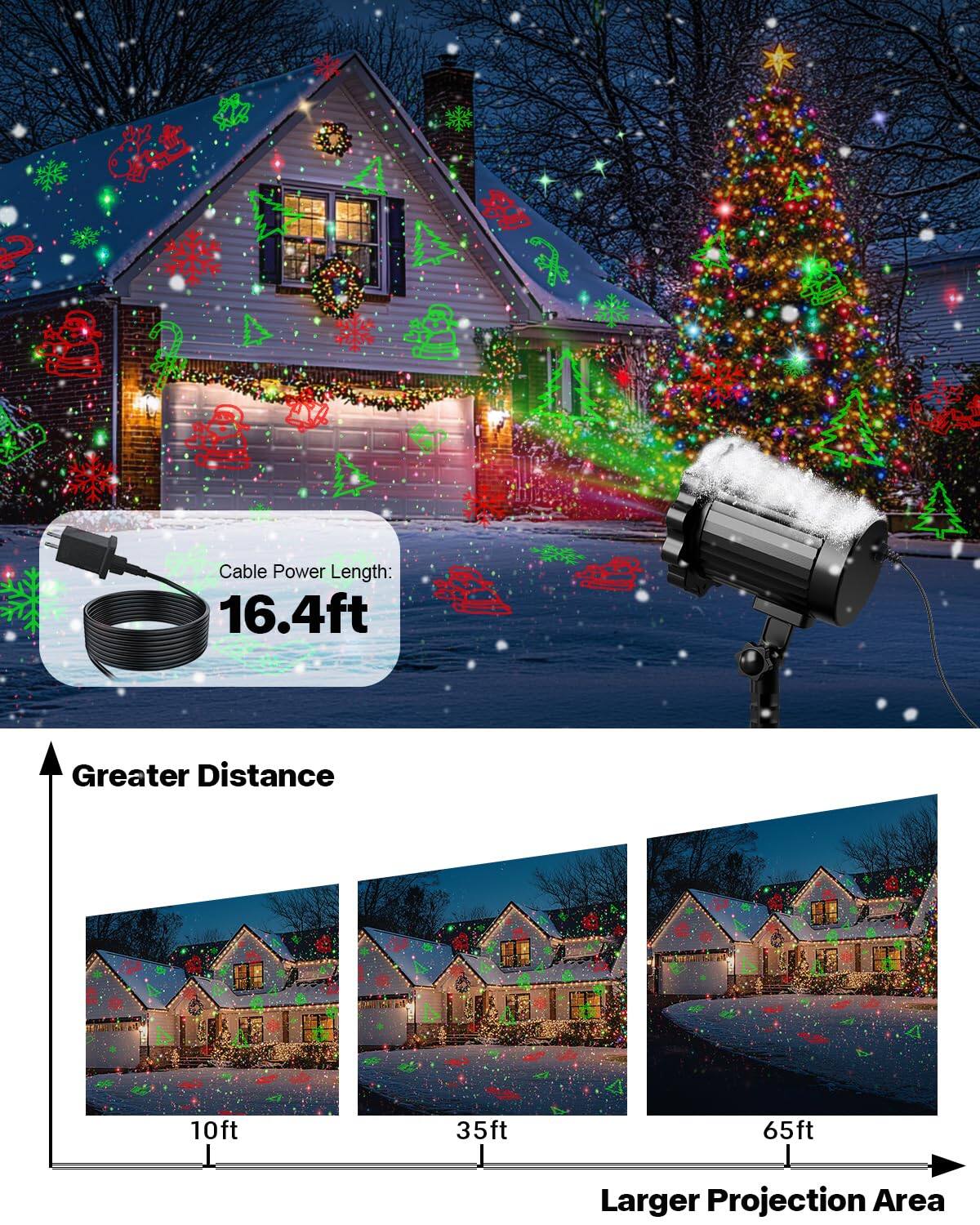 Cable Power Length: 16.4ft

Greater Distance

10ft 35ft 65ft

Larger Projection Area