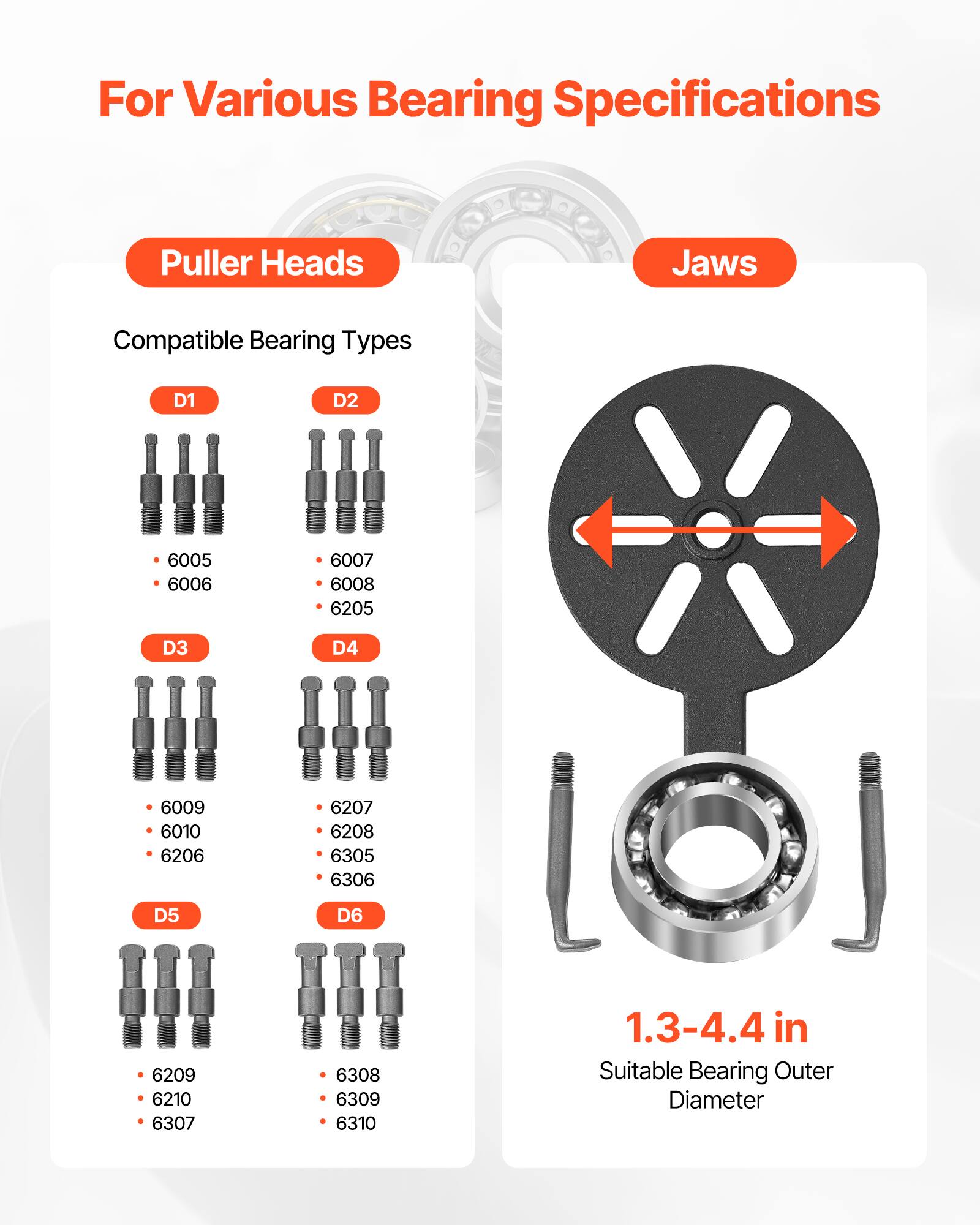 For Various Bearing Specifications

Puller Heads

Compatible Bearing Types

- D1
  - 6005
  - 6006
  - 6007
  - 6008
  - 6205

- D2
  - 6009
  - 6010
  - 6206
  - 6207
  - 6208
  - 6305
  - 6306

- D3
  - 6209
  - 6210
  - 6307
  - 6308
  - 6309
  - 6310

- D4

Jaws

1.3-4.4 in
Suitable Bearing Outer Diameter