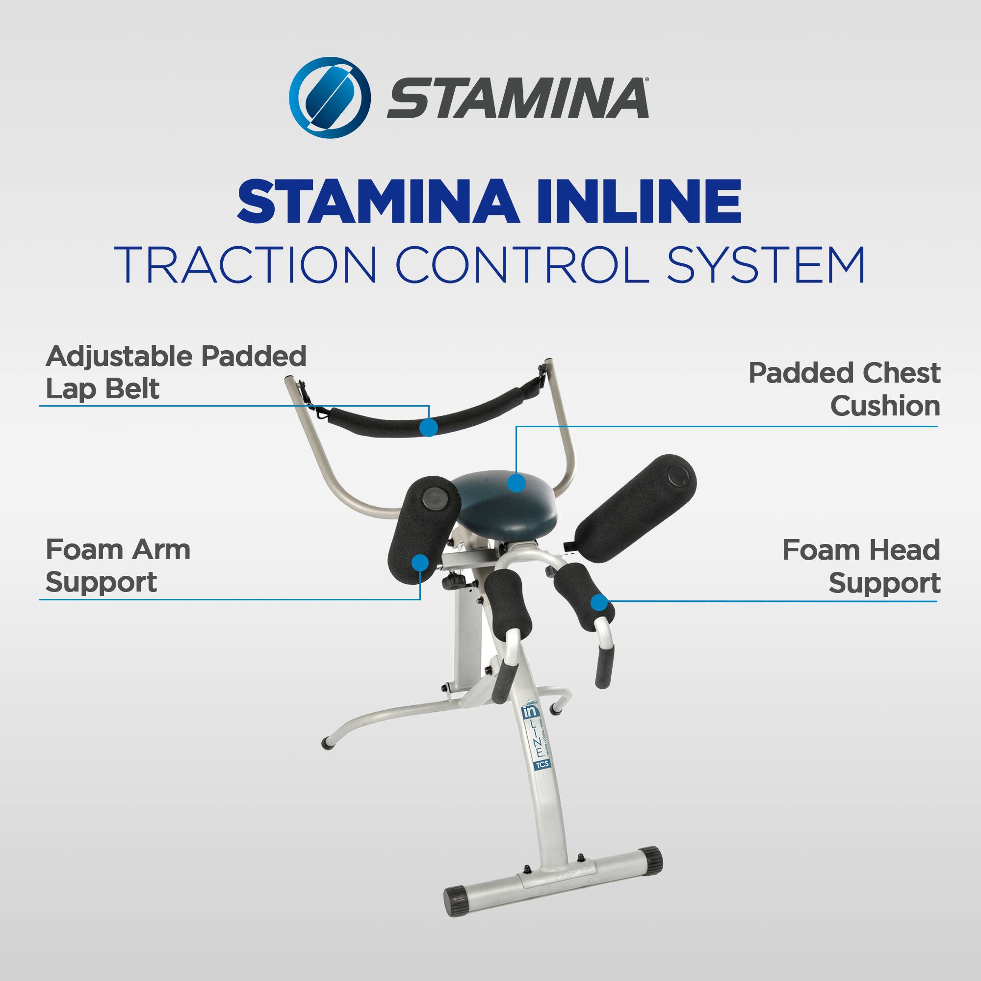 STAMINA INLINE TRACTION CONTROL SYSTEM

- Adjustable Padded Lap Belt
- Padded Chest Cushion
- Foam Arm Support
- Foam Head Support
