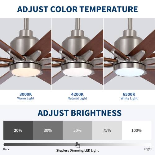 ADJUST COLOR TEMPERATURE  
3000K Warm Light  
4200K Natural Light  
6500K White Light  

ADJUST BRIGHTNESS  
20%  
30%  
50%  
75%  
100%  

Dark  
Stepless Dimming LED Light  
Bright