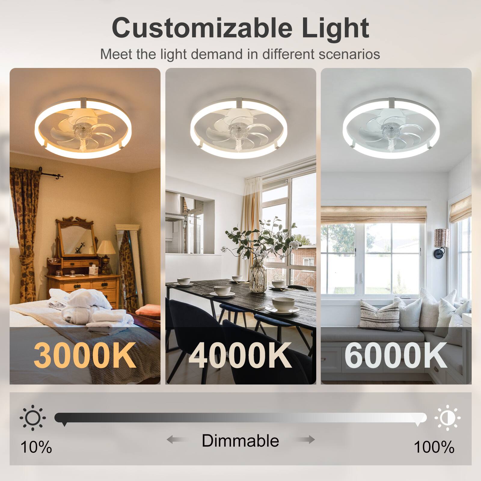 Customizable Light  
Meet the light demand in different scenarios  

3000K  
4000K  
6000K  

Dimmable  
10%  
100%