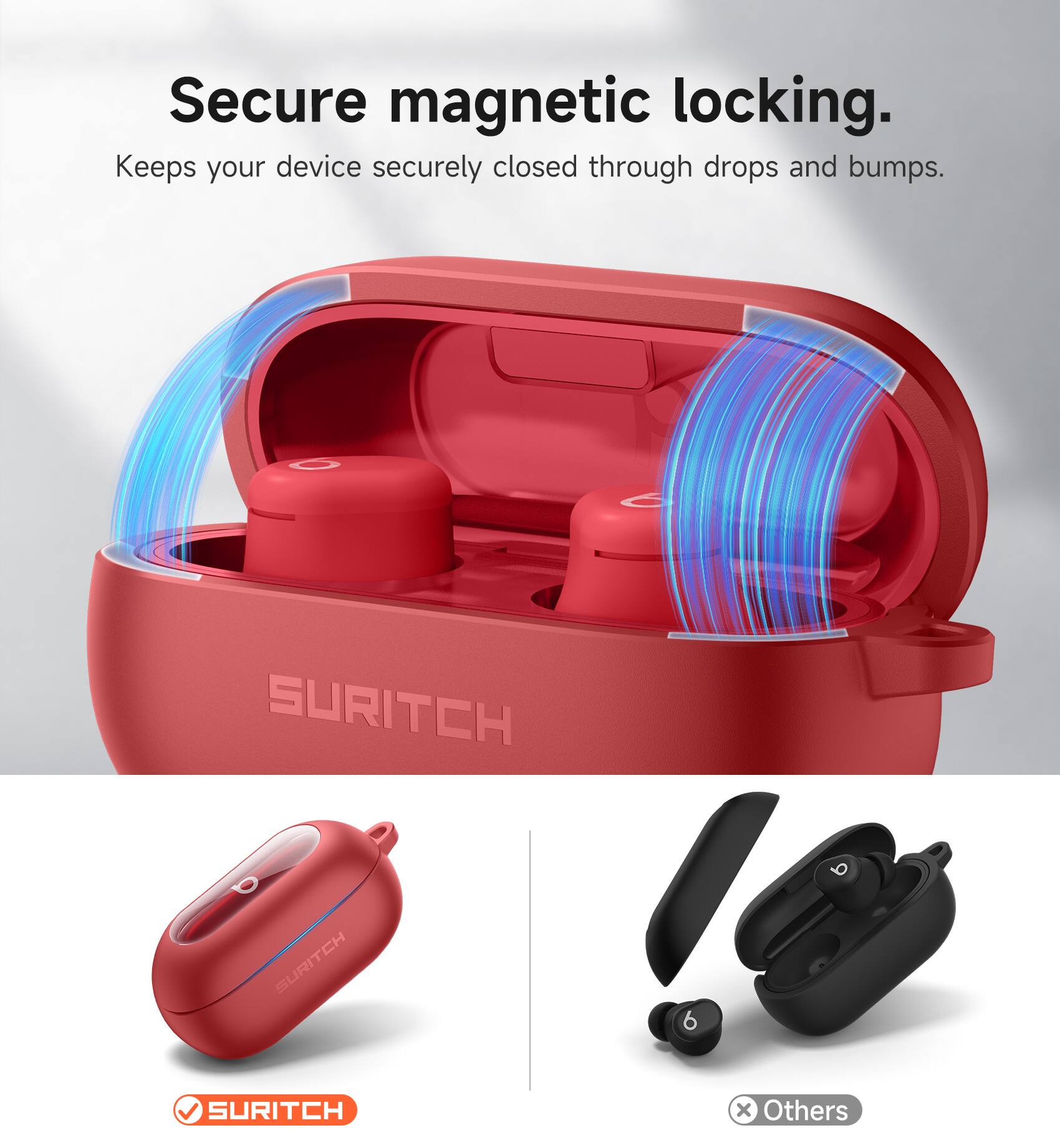 Secure magnetic locking. Keeps your device securely closed through drops and bumps. SURITCH 6 SURITCH x Others