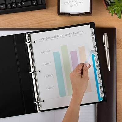 Meeting @ 3pm!

Projected Quarterly Profits

Profit Share Trends
Sales Costs

$200,000
$150,000
$100,000
$50,000