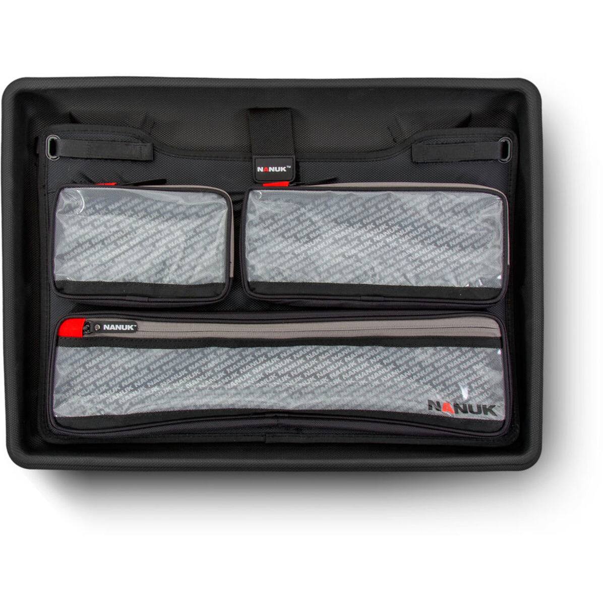 NANUK