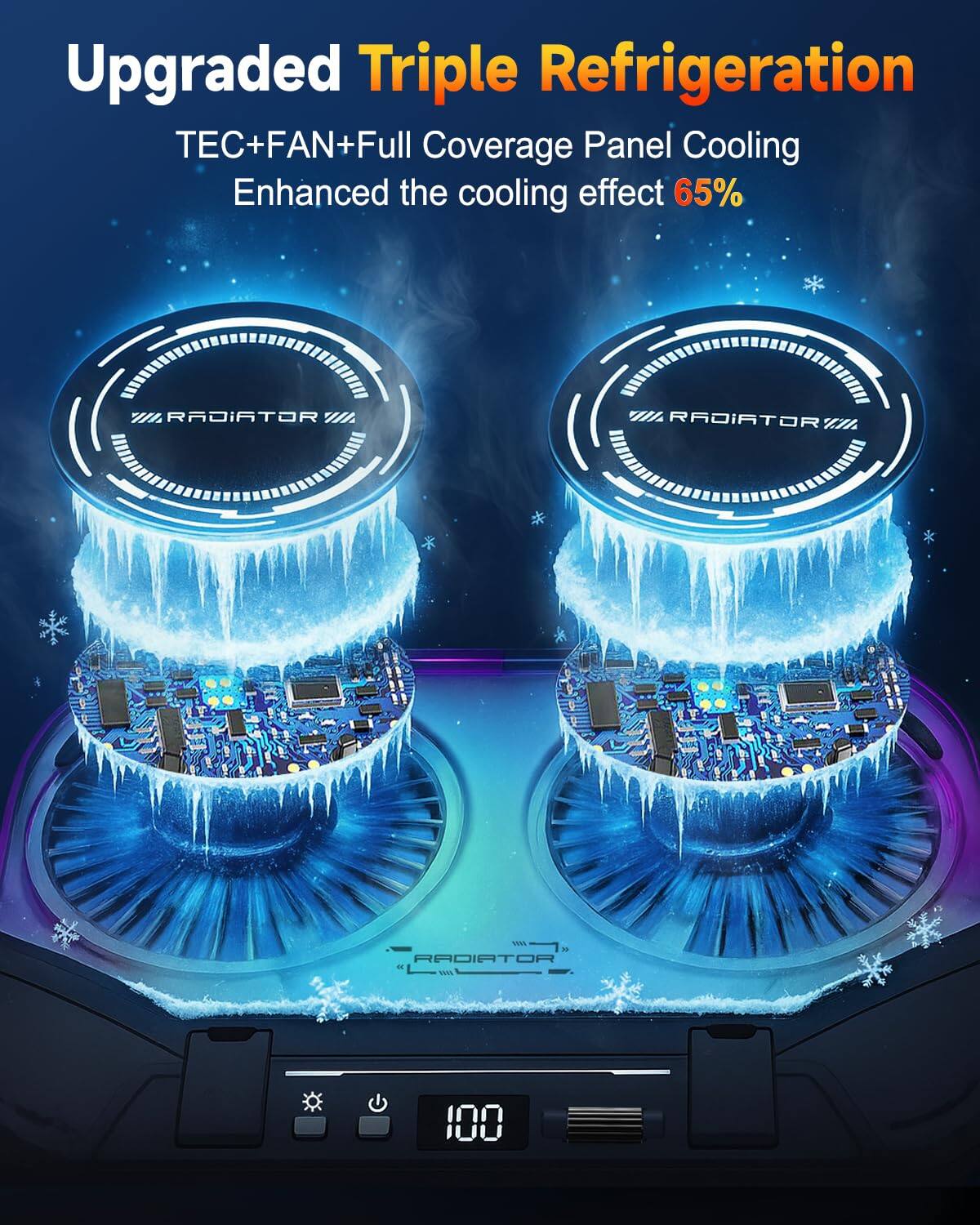 Upgraded Triple Refrigeration  
TEC+FAN+Full Coverage Panel Cooling  
Enhanced the cooling effect 65%