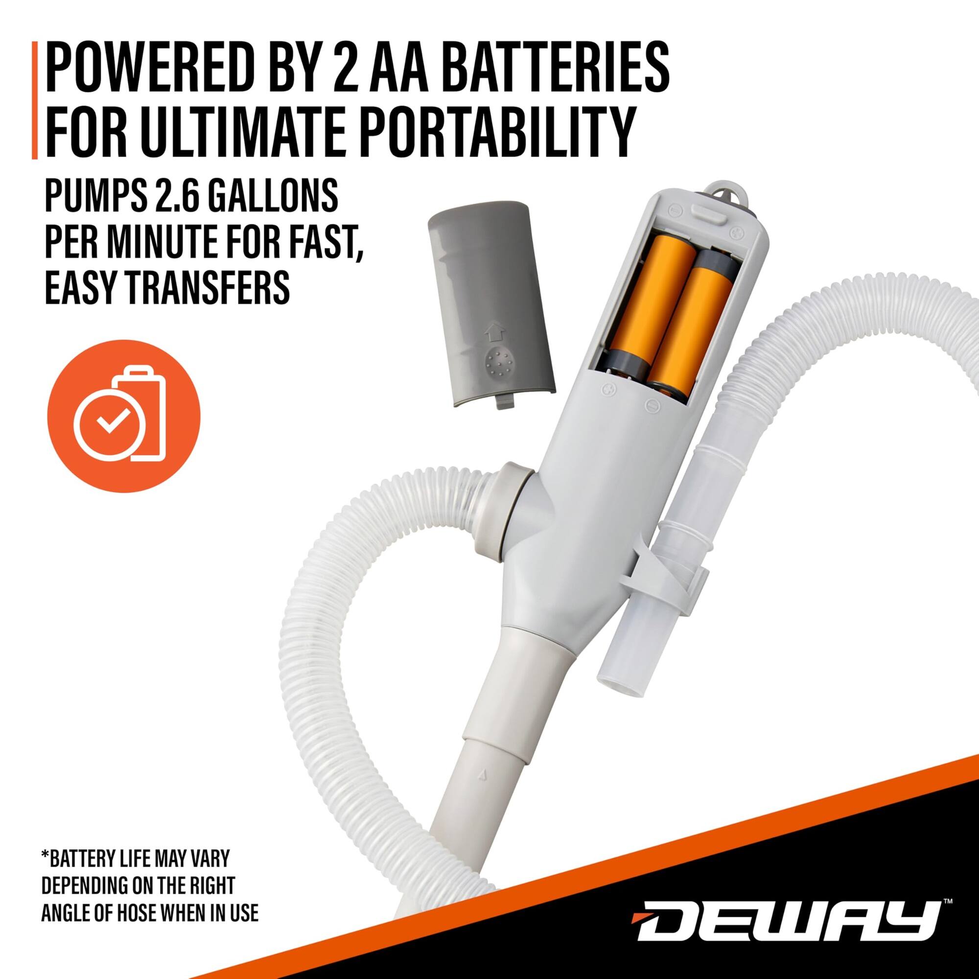 POWERED BY 2 AA BATTERIES FOR ULTIMATE PORTABILITY  
PUMPS 2.6 GALLONS PER MINUTE FOR FAST, EASY TRANSFERS  

*BATTERY LIFE MAY VARY DEPENDING ON THE RIGHT ANGLE OF HOSE WHEN IN USE  

DEWAY