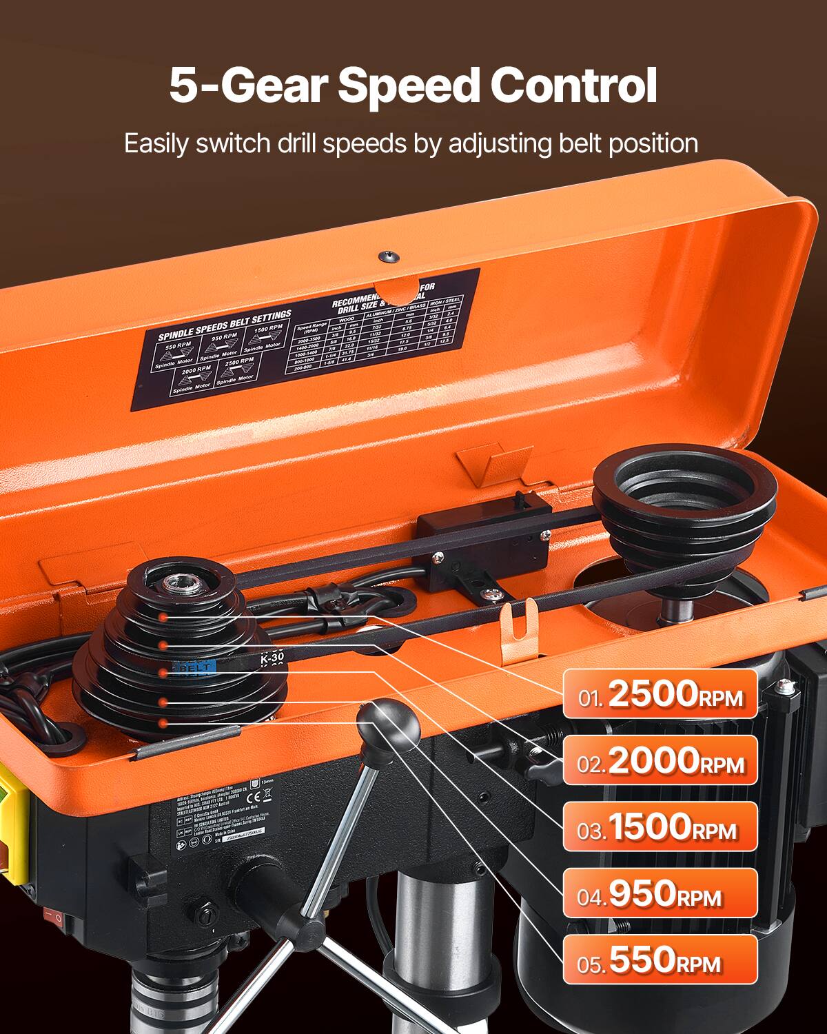 5-Gear Speed Control  
Easily switch drill speeds by adjusting belt position  

FOR RECOMMENDED BELT SETTINGS  

SPINDLE SPEEDS  
01. 2500RPM  
02. 2000RPM  
03. 1500RPM  
04. 950RPM  
05. 550RPM