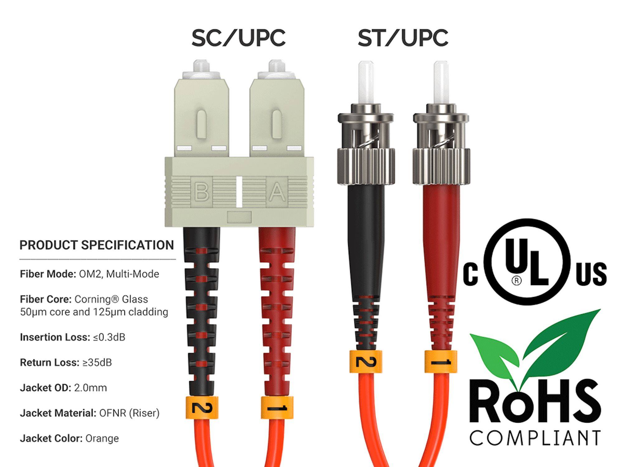 Sanoxy 1m SC/ST Duplex 50/125 Multimode OM2 Fiber Optic Cable Multi ...
