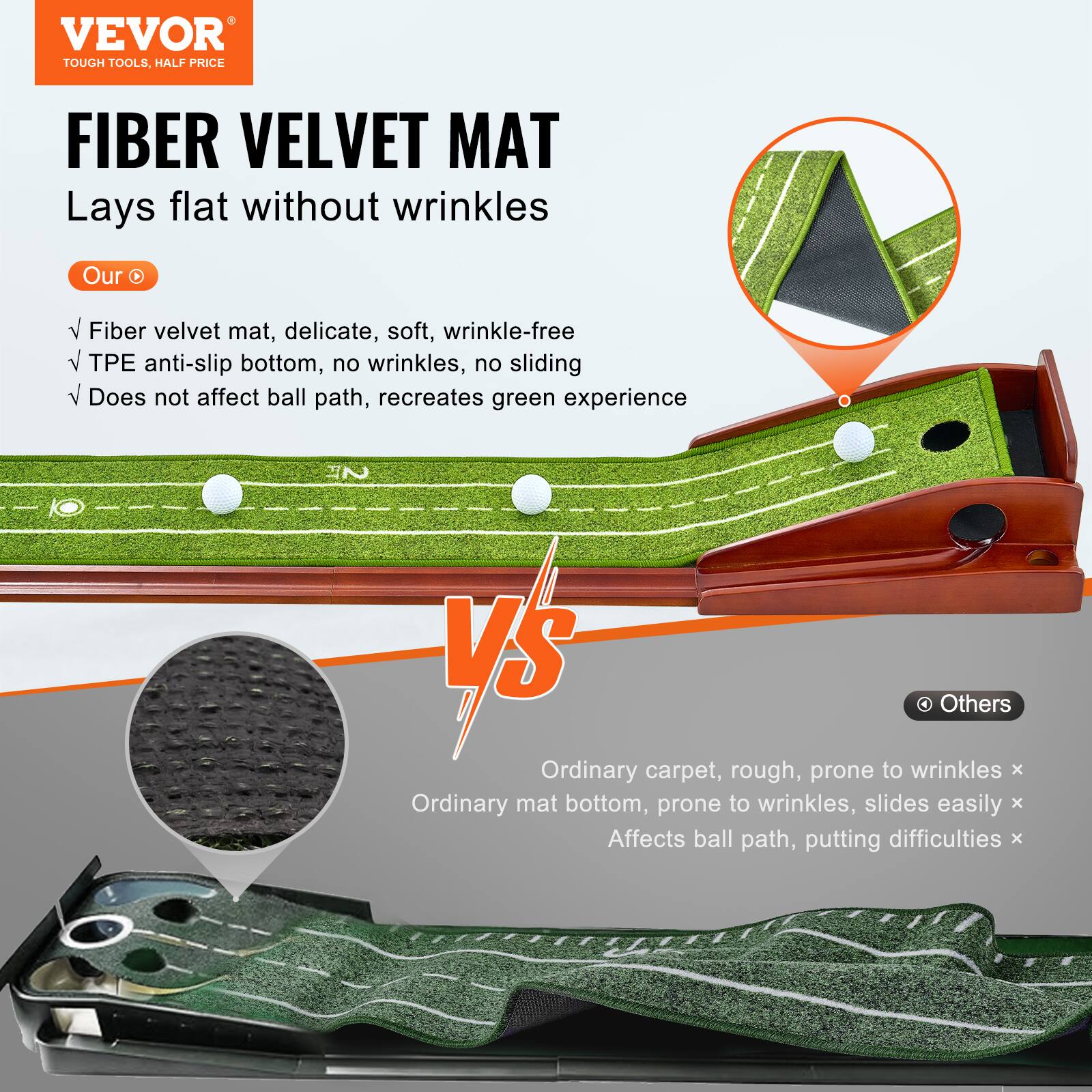 **VEVOR**  
TOUGH TOOLS, HALF PRICE

**FIBER VELVET MAT**  
Lays flat without wrinkles

**Our**  
- Fiber velvet mat, delicate, soft, wrinkle-free  
- TPE anti-slip bottom, no wrinkles, no sliding  
- Does not affect ball path, recreates green experience

**VS**

**Others**  
- Ordinary carpet, rough, prone to wrinkles x  
- Ordinary mat bottom, prone to wrinkles, slides easily x  
- Affects ball path, putting difficulties x