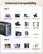 Universal Compatibility USB-C MacBook Air M2 MacBook Pro 14" M1 Dell XPS 13 Surface Pro 8 Lenovo ThinkPad 60 sain INIU 65 W FAST CHAMB I Steam Deck Switch iPhone 12-15 Series Samsung Galaxy / Note USB-A iPad Air / Pro / Mini Galaxy Tab A Oculus + Wireless Earbuds iPhone 8 and Earlier Samsung S8-S21 Google / Sony I LG Smart Watch A