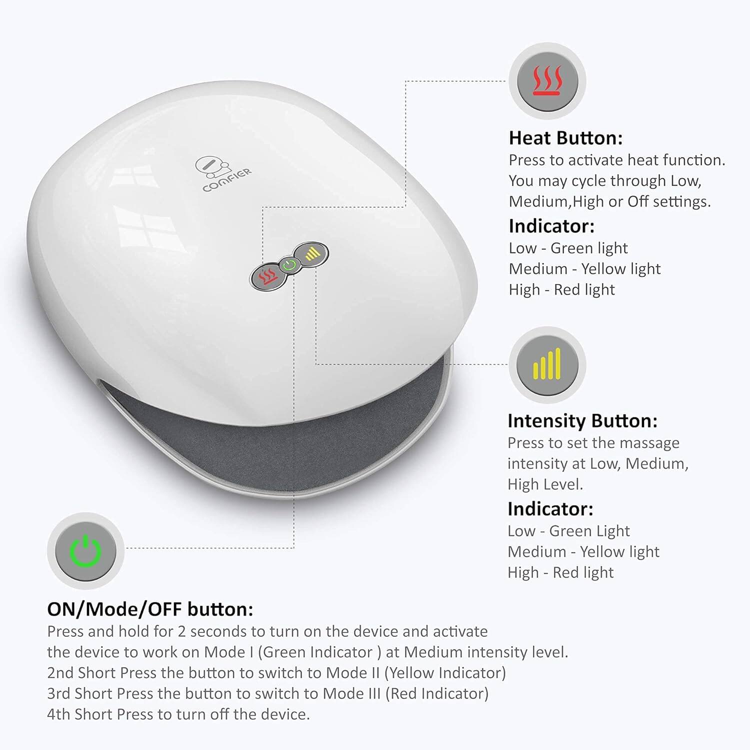 **Heat Button:**
- Press to activate heat function.
- You may cycle through Low, Medium, High or Off settings.
- Indicator:
  - Low - Green light
  - Medium - Yellow light
  - High - Red light

**Intensity Button:**
- Press to set the massage intensity at Low, Medium, High Level.
- Indicator:
  - Low - Green Light
  - Medium - Yellow light
  - High - Red light

**ON/Mode/OFF button:**
- Press and hold for 2 seconds to turn on the device and activate the device to work on Mode I (Green Indicator) at Medium intensity level.
- 2nd Short Press the button to switch to Mode II (Yellow Indicator)
- 3rd Short Press the button to switch to Mode III (Red Indicator)
- 4th Short Press to turn off the device.