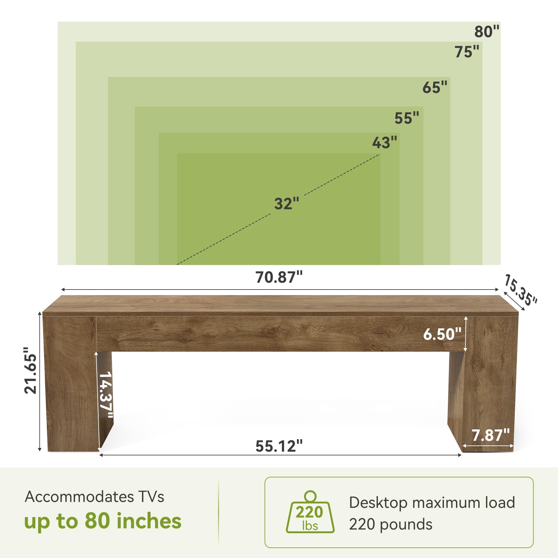 80"  
75"  
65"  
55"  
43"  
32"  
21.65"  
14.37"  
70.87"  
55.12"  
15.35"  
6.50"  
7.87"  

Accommodates TVs up to 80 inches  
220 lbs  
Desktop maximum load 220 pounds
