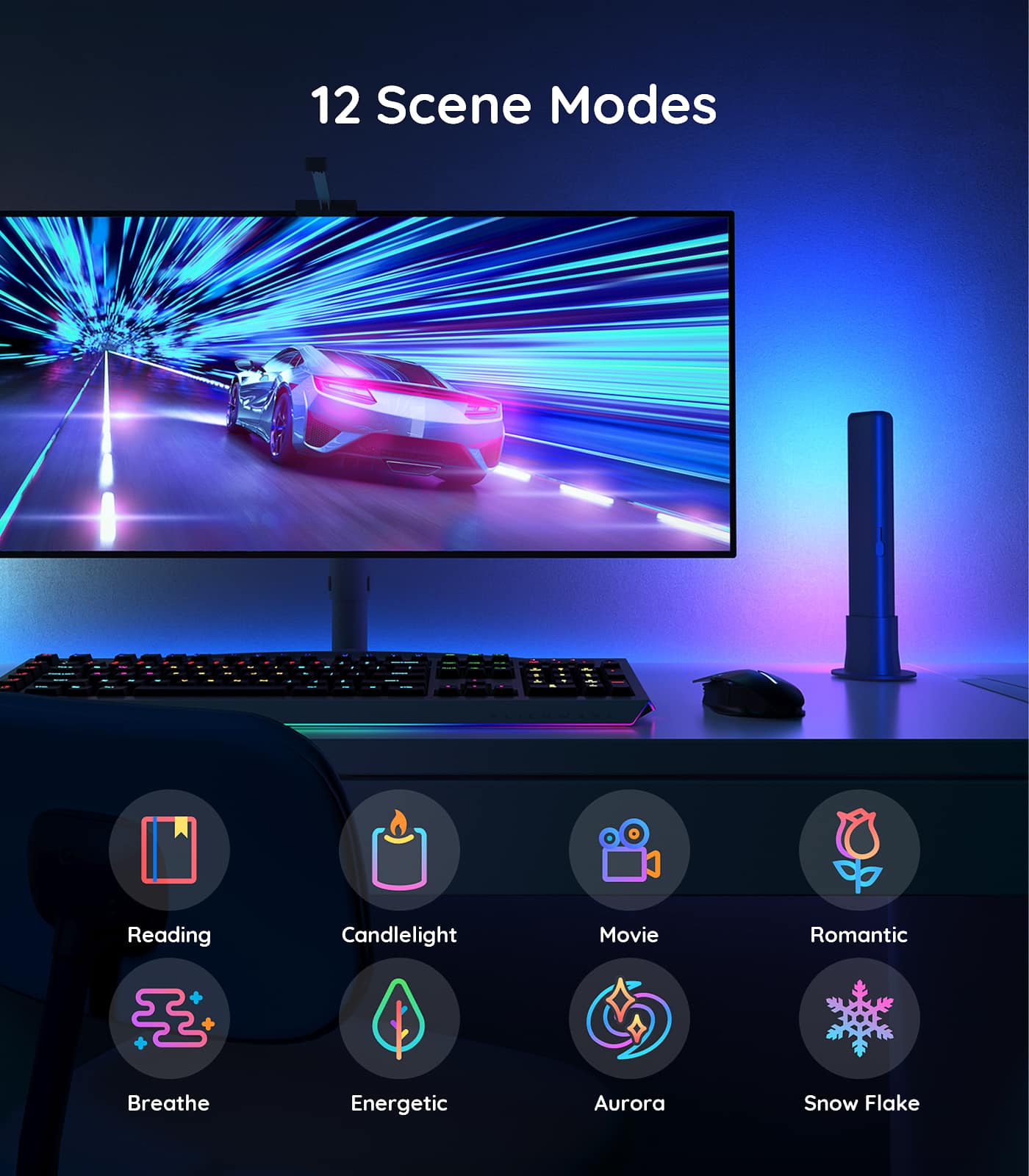 12 Scene Modes - Reading, Candlelight, Movie, Romantic, Breathe, Energetic, Aurora, Snow Flake