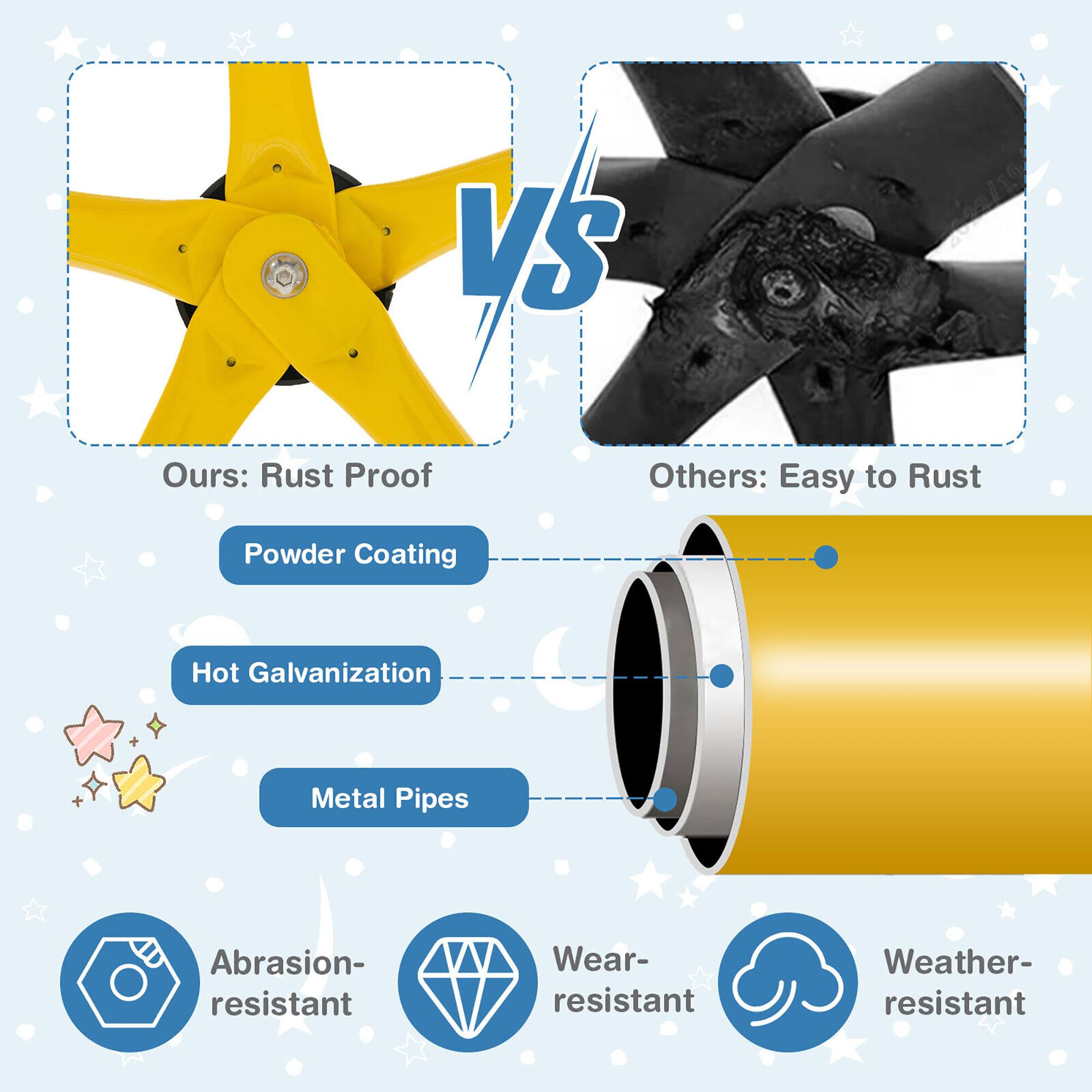 Ours: Rust Proof  
- Powder Coating  
- Hot Galvanization  
- Metal Pipes  

Others: Easy to Rust  

Features:  
- Abrasion-resistant  
- Wear-resistant  
- Weather-resistant