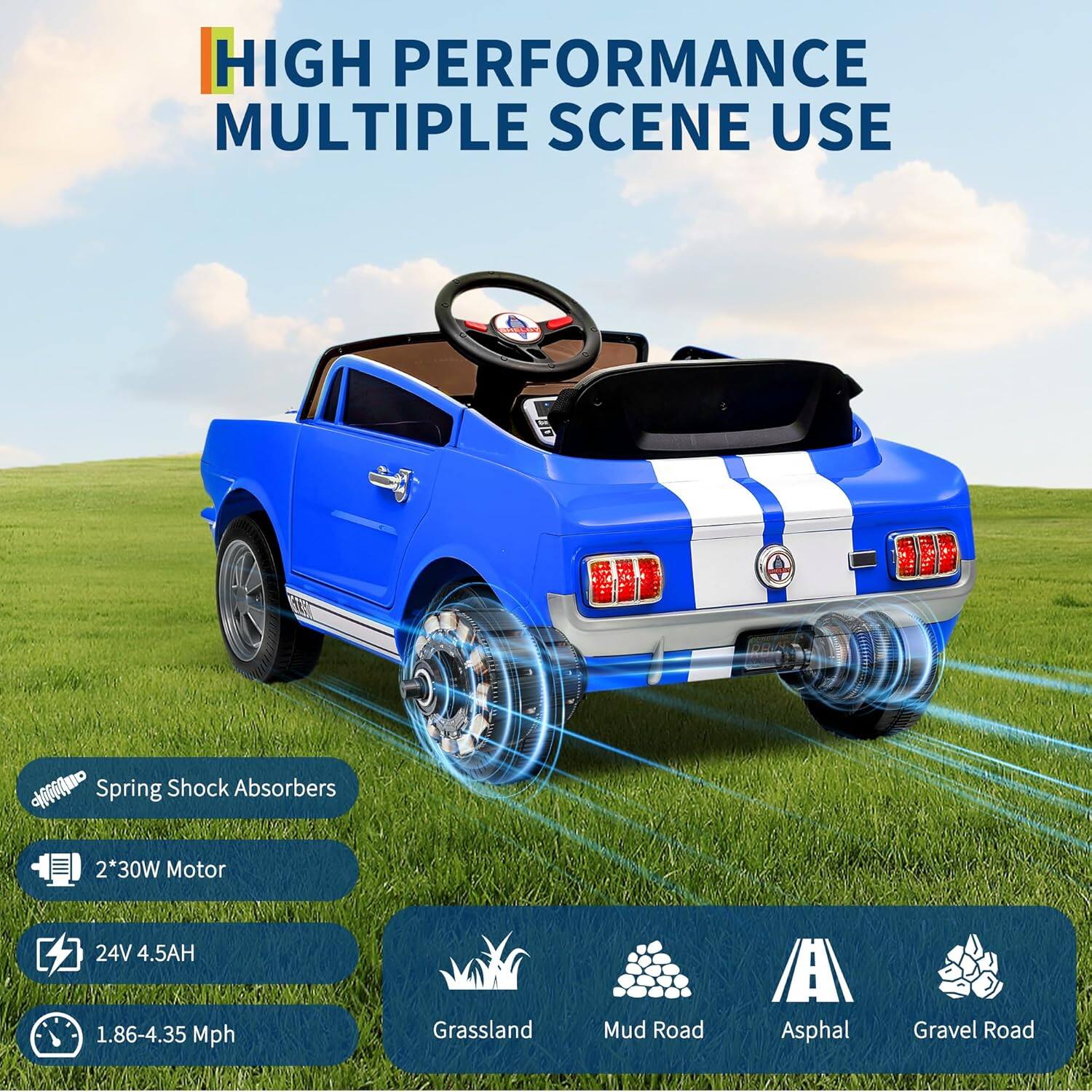 HIGH PERFORMANCE  
MULTIPLE SCENE USE

- Spring Shock Absorbers
- 2*30W Motor
- 24V 4.5AH
- 1.86-4.35 Mph

Grassland  
Mud Road  
Asphalt  
Gravel Road