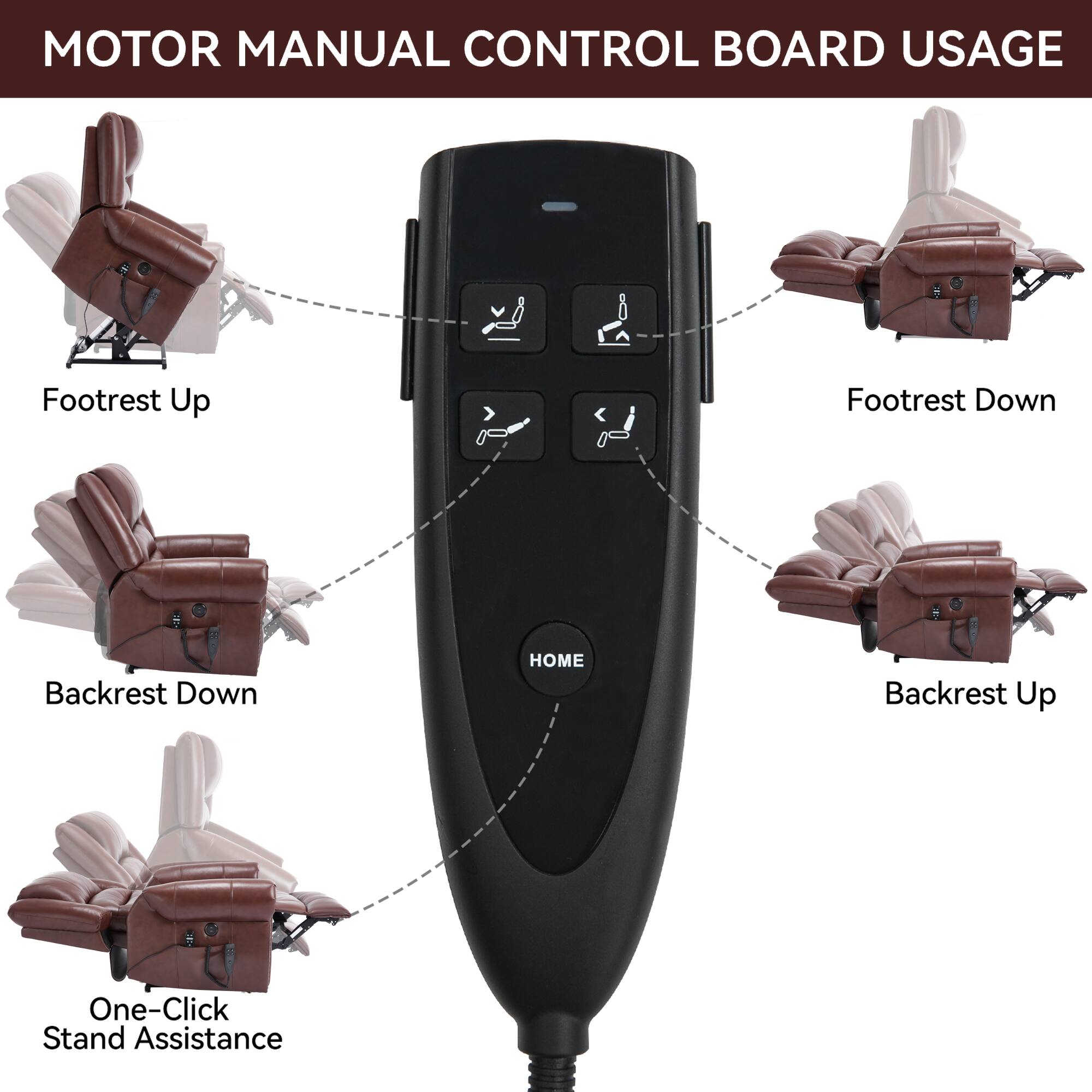 MOTOR MANUAL CONTROL BOARD USAGE

- Footrest Up
- Footrest Down
- Backrest Down
- Backrest Up
- HOME
- One-Click Stand Assistance