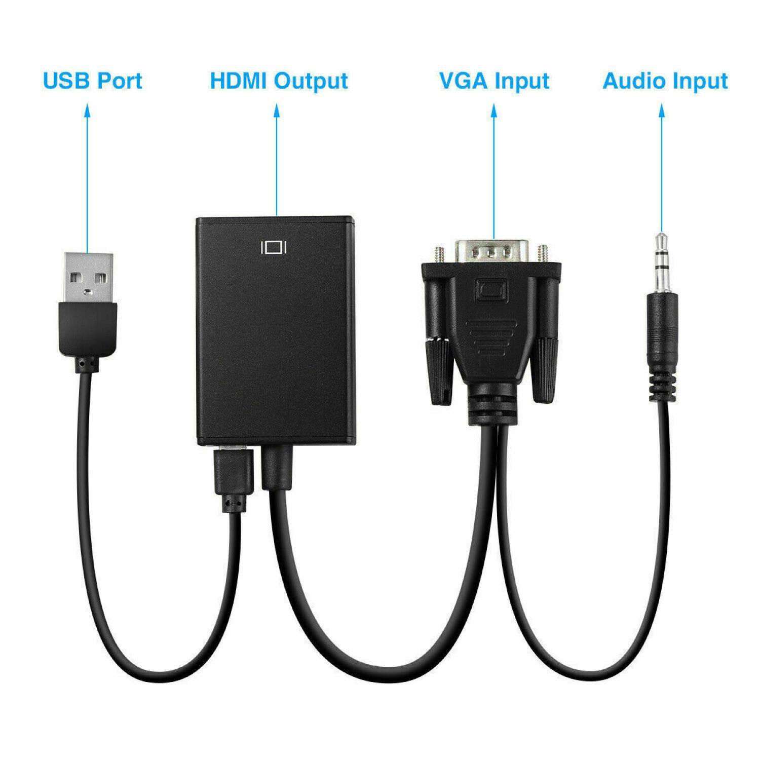 USB Port  
HDMI Output  
VGA Input  
Audio Input