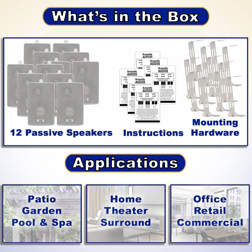 What's in the Box

12 Passive Speakers  
Instructions  
Hardware  

Mounting  

Applications  

Patio  
Garden  
Pool & Spa  

Home  
Theater  
Surround  

Office  
Retail  
Commercial