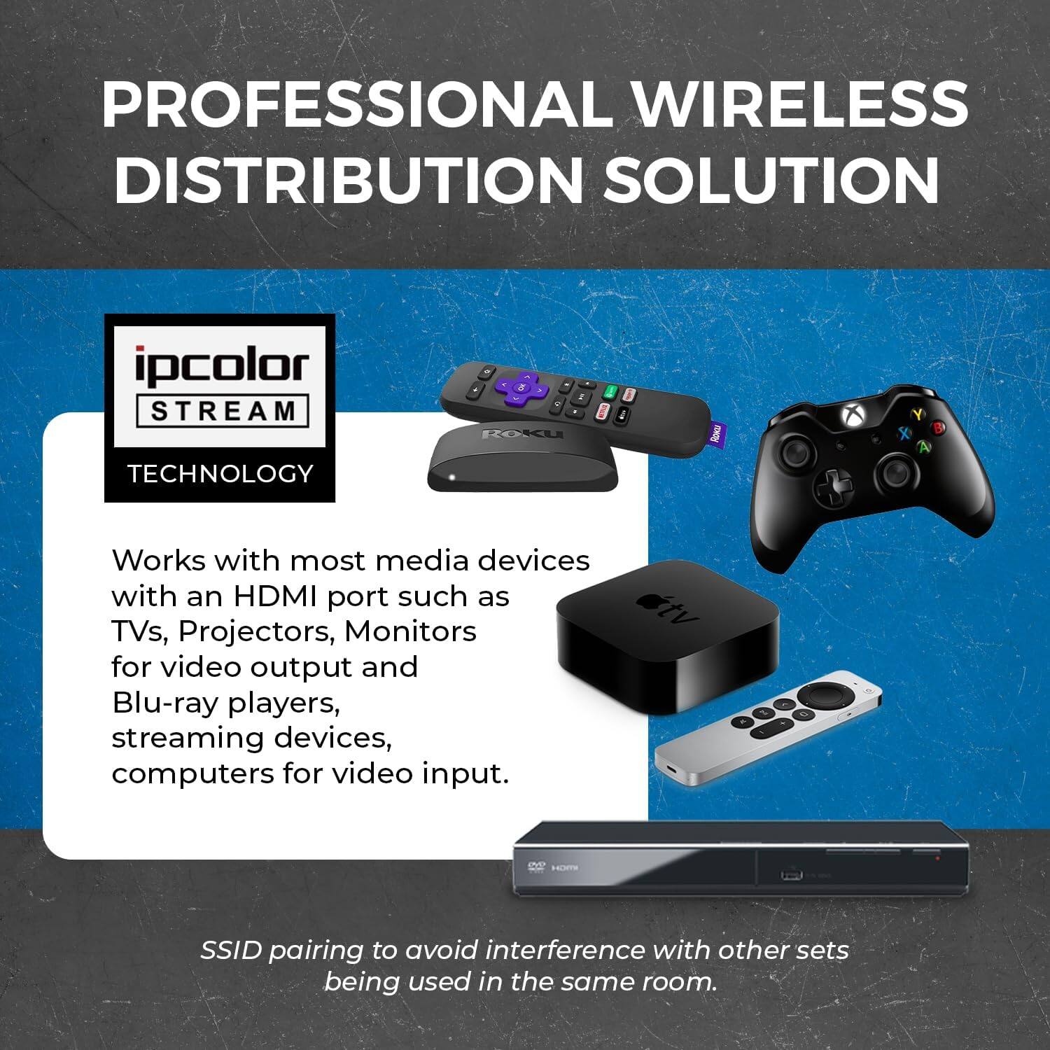 Orei Wireless HDMI Extender Transmitter & Receiver Up to 1080p