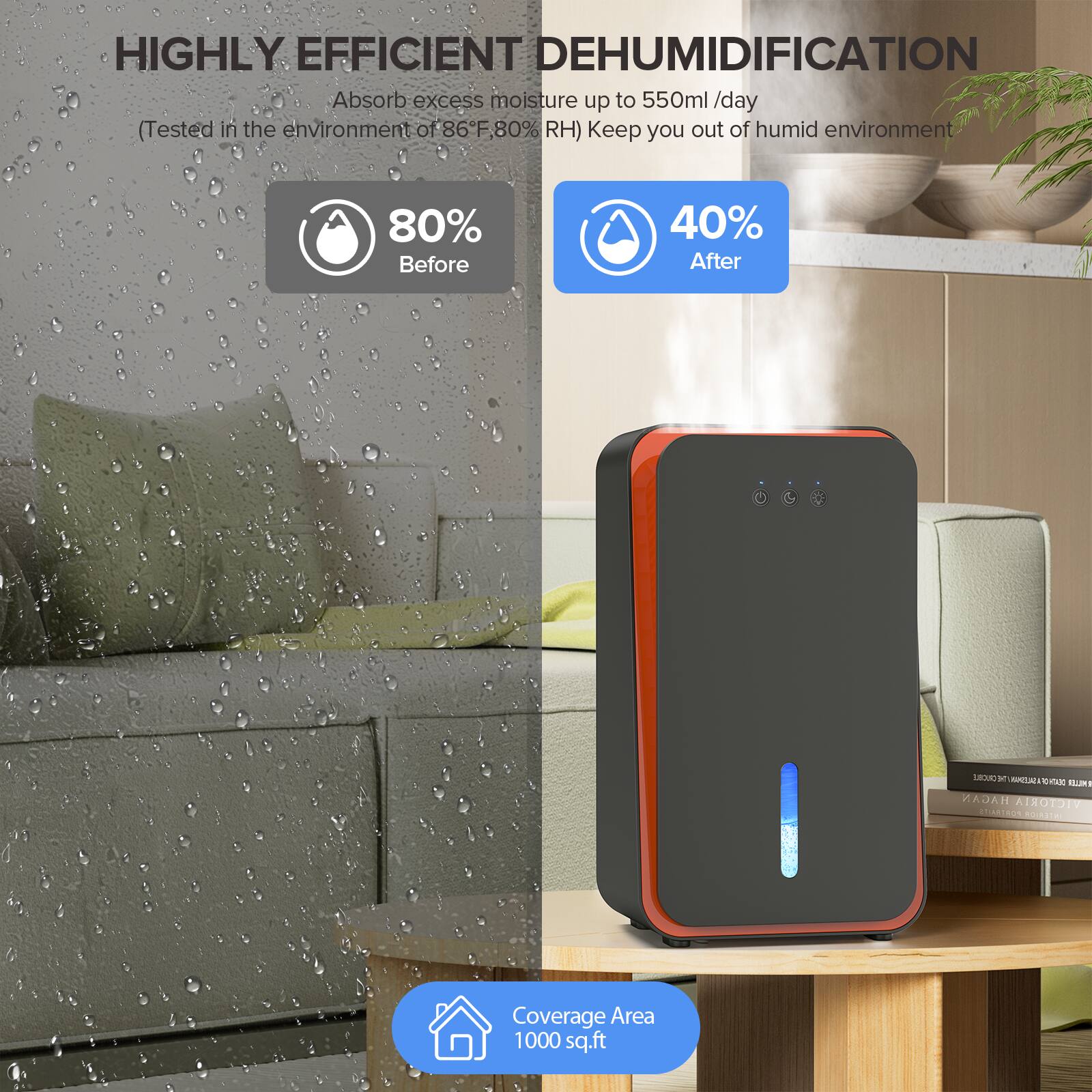 HIGHLY EFFICIENT DEHUMIDIFICATION  
Absorb excess moisture up to 550ml/day (Tested in the environment of 86°F, 80% RH)  
Keep you out of humid environment  
80% Before  
40% After  

Coverage Area: 1000 sq.ft