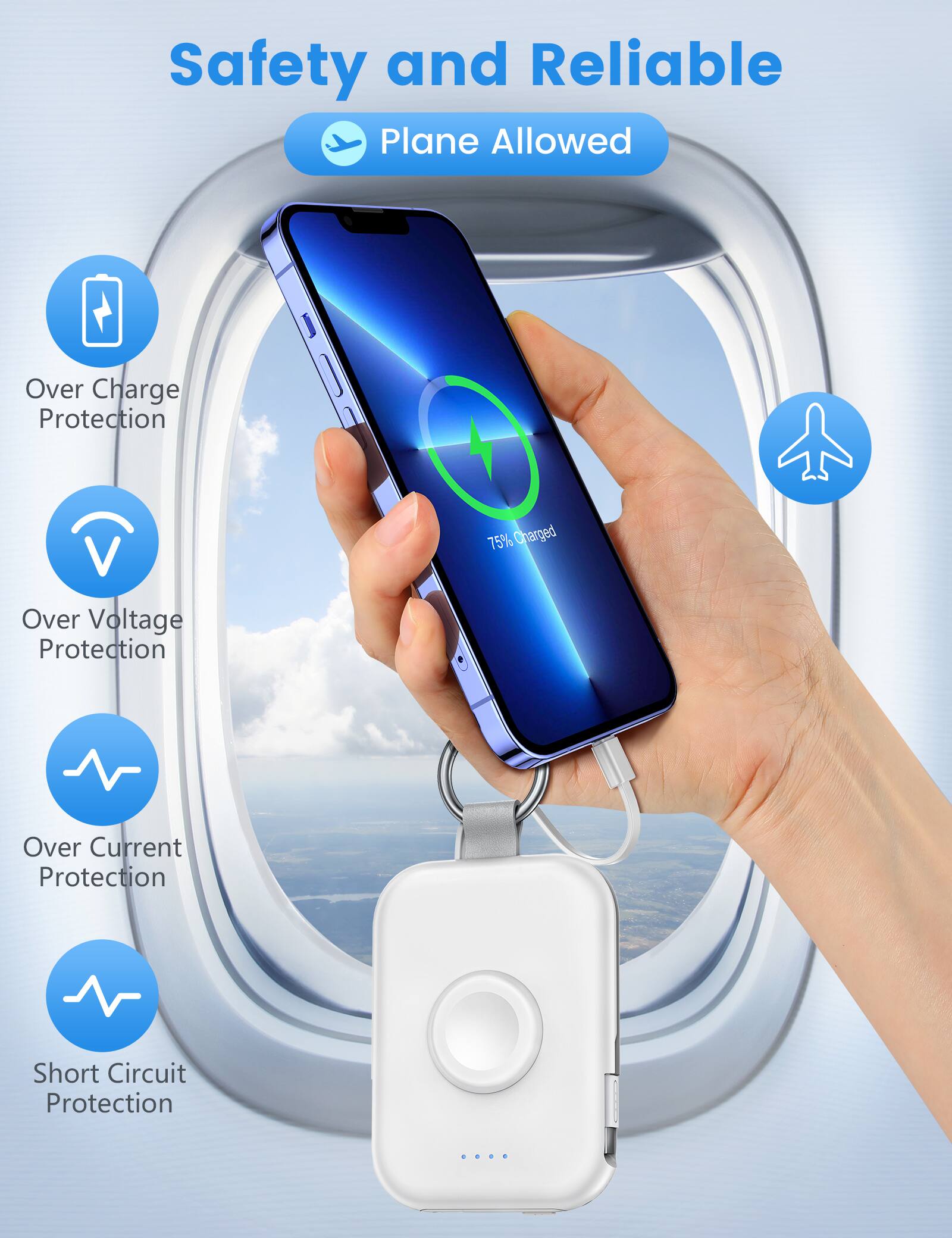 Safety and Reliable  
Plane Allowed  

Over Charge Protection  
Over Voltage Protection  
75% Charged  
Over Current Protection  
Short Circuit Protection
