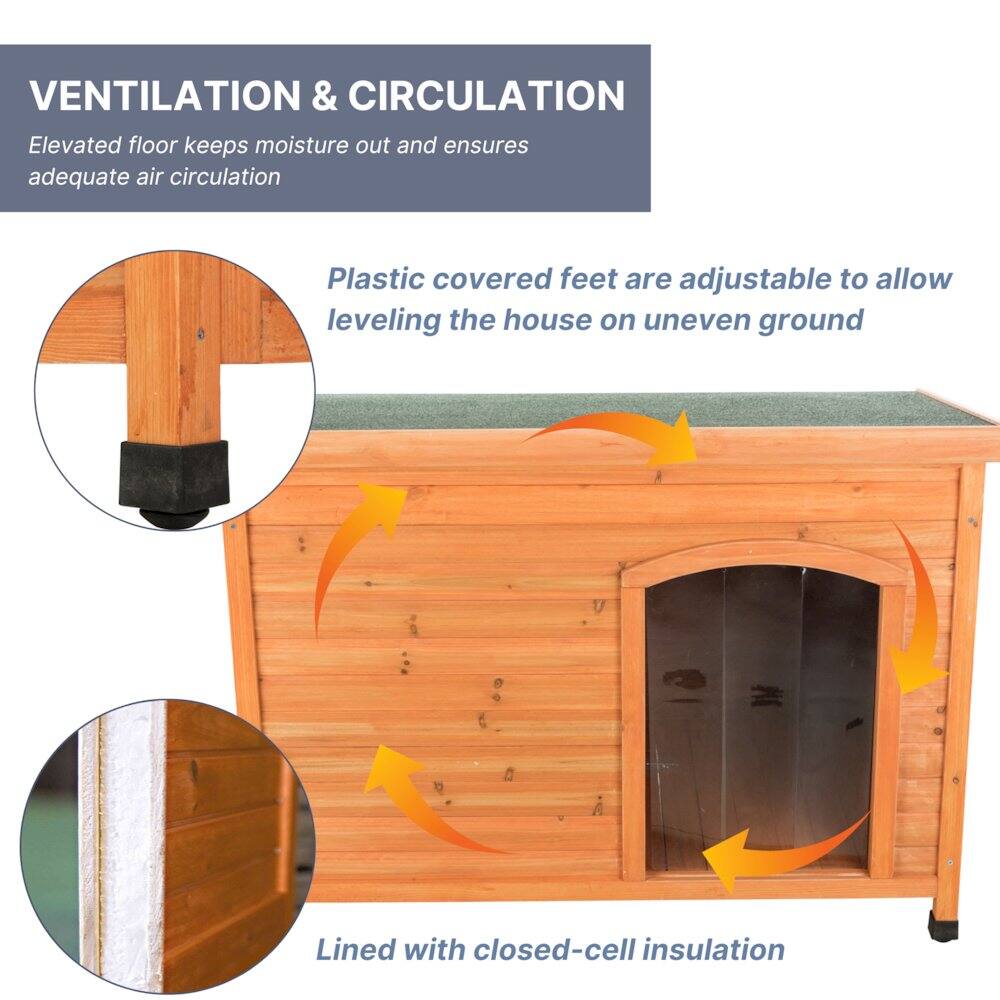 VENTILATION & CIRCULATION

Elevated floor keeps moisture out and ensures adequate air circulation

Plastic covered feet are adjustable to allow leveling the house on uneven ground

Lined with closed-cell insulation