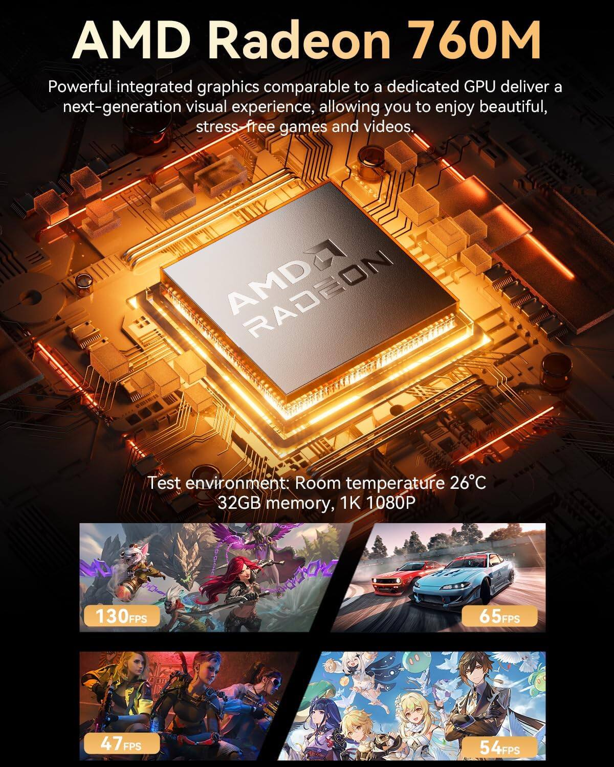 AMD Radeon 760M Powerful integrated graphics comparable to a dedicated GPU deliver a next-generation visual experience, allowing you to enjoy beautiful, stress-free games and videos.

AMD RADEON

Test environment: Room temperature 26°C, 32GB memory, 1K 1080P

BOOK 130FPS
65FPS
47 FPS
54FPS