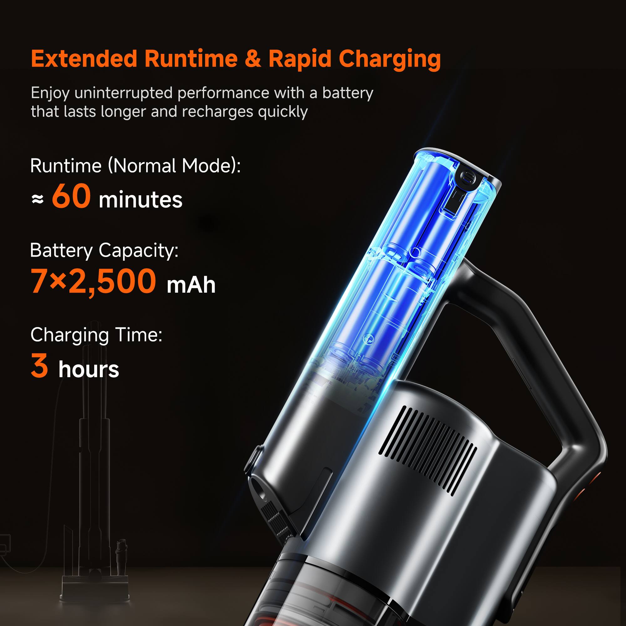 Extended Runtime & Rapid Charging

Enjoy uninterrupted performance with a battery that lasts longer and recharges quickly

Runtime (Normal Mode): ~ 60 minutes

Battery Capacity: 7x2,500 mAh

Charging Time: 3 hours