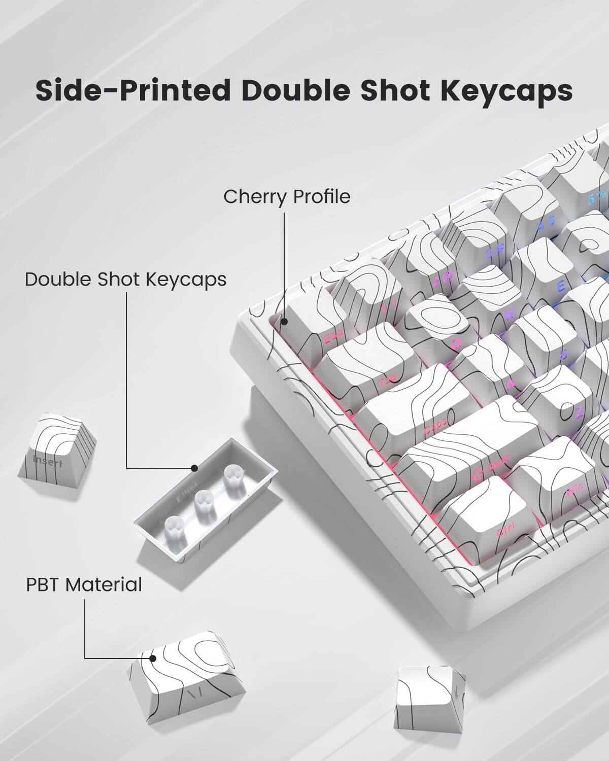 Side-Printed Double Shot Keycaps  
Cherry Profile  
Double Shot Keycaps  
PBT Material