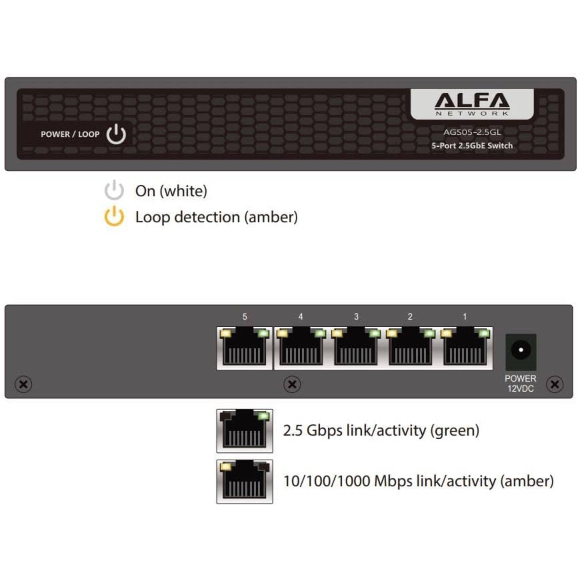 ALFA NETWORK AGS05-2.5GL 5-Port 2.5GbE Switch On (white) Loop detection (amber) 5 4 3 2 1 x x POWER 12VDC x 2.5 Gbps link/activity (green) 10/100/1000 Mbps link/activity (amber)