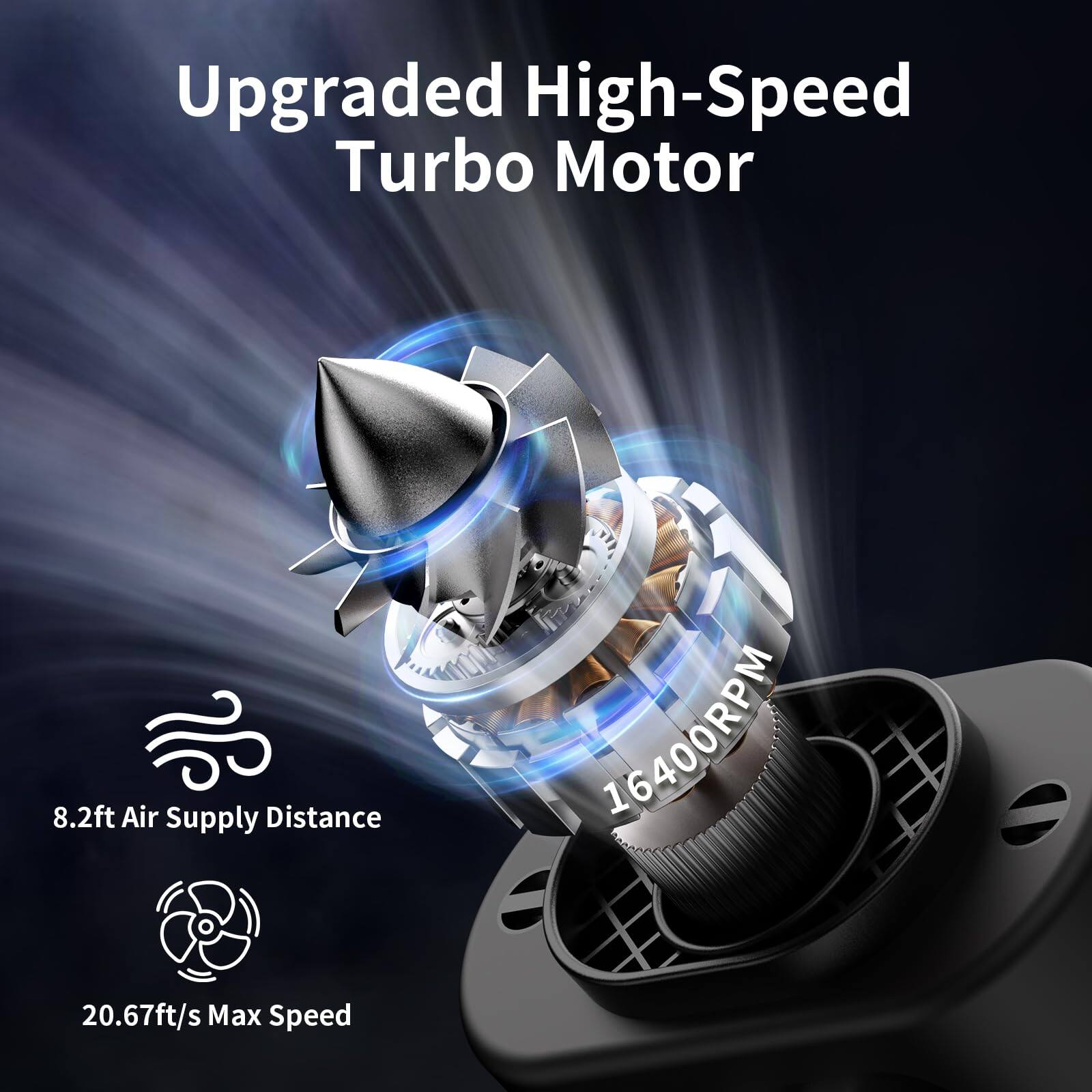 Upgraded High-Speed Turbo Motor  
8.2ft Air Supply Distance  
16400RPM  
20.67ft/s Max Speed