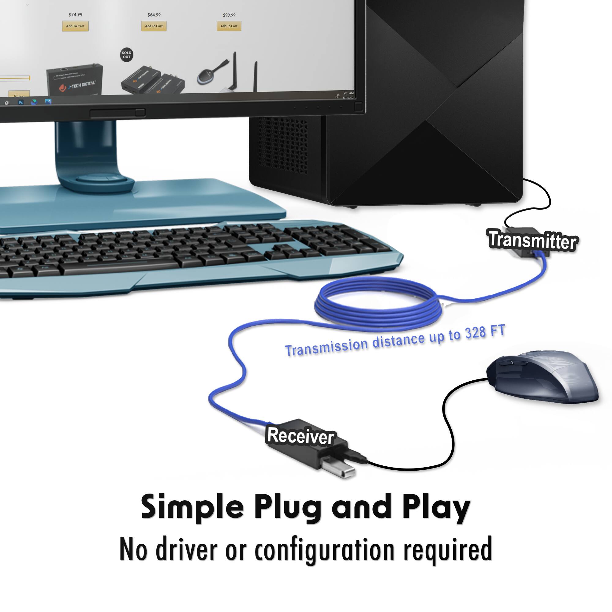 174.99 1AP im - scat - San - dod - I - .- - Transmitter to 328 FT distance up Transmission Receiver Simple Plug and Play No driver or configuration required

Simple Plug and Play  
No driver or configuration required

Transmission distance up to 328 FT