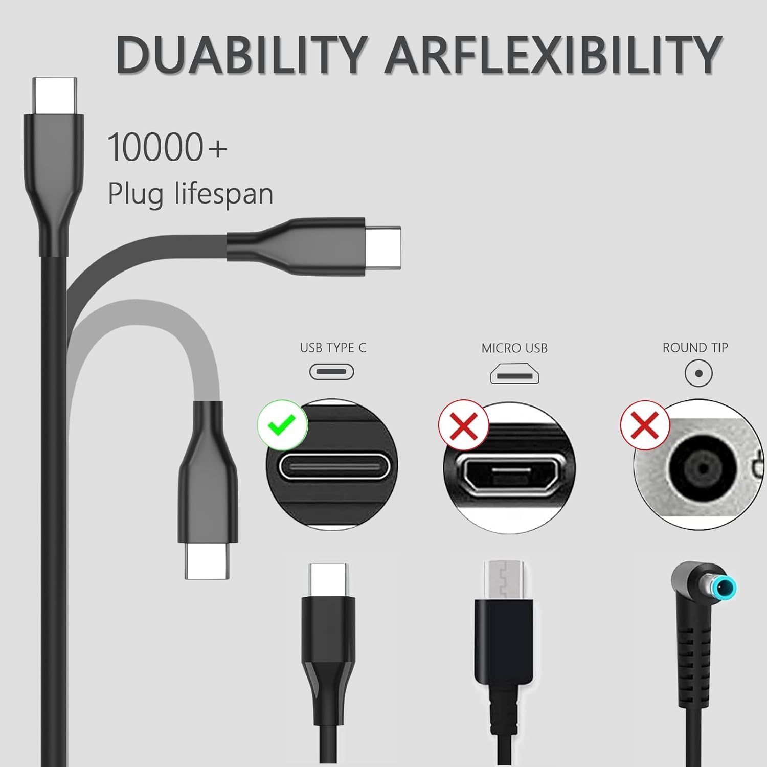 DUABILITY ARFLEXIBILITY  
10000+ Plug lifespan  
USB TYPE C  
MICRO USB  
ROUND TIP  
X  
X